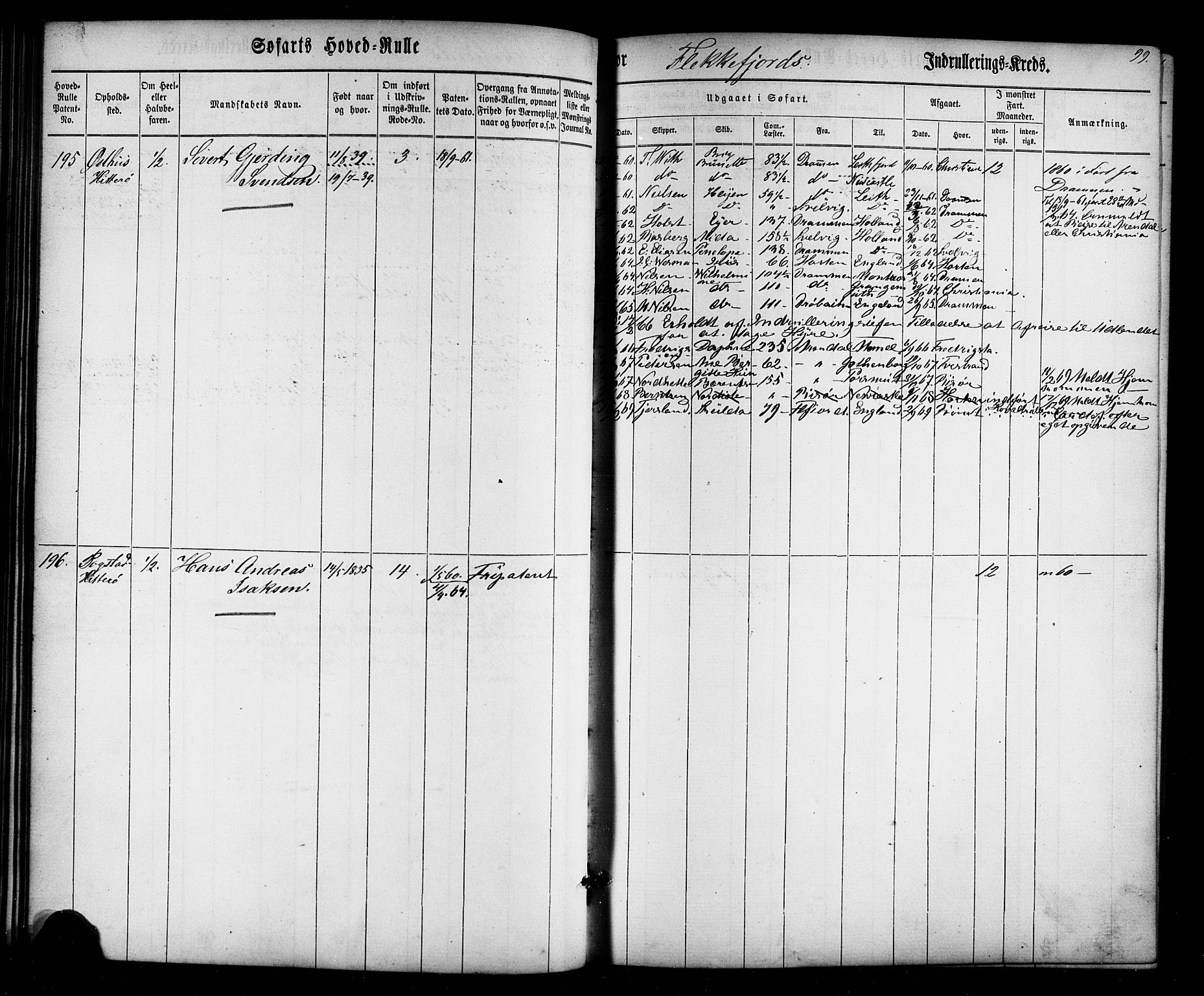 Flekkefjord mønstringskrets, AV/SAK-2031-0018/F/Fb/L0007: Hovedrulle nr 1-574, Æ-4, 1860-1869, p. 102