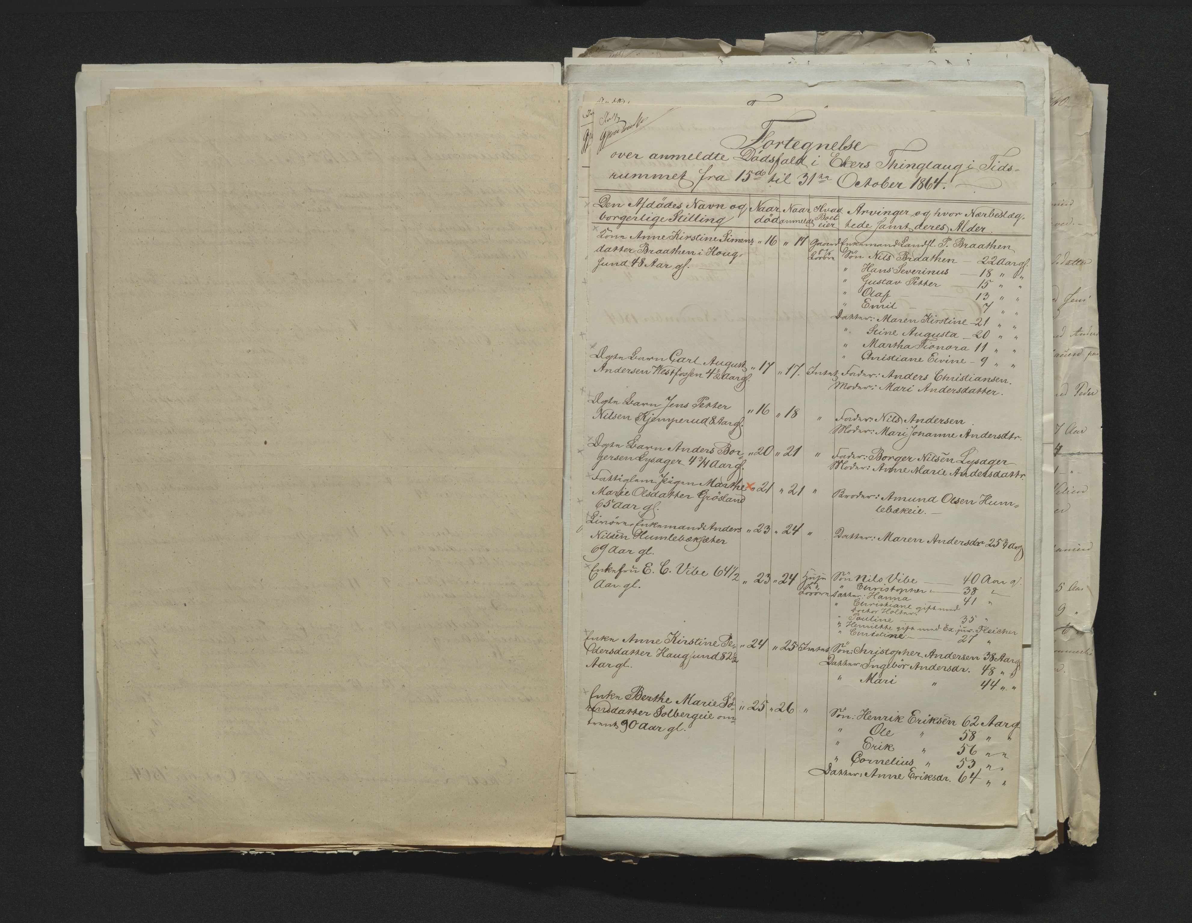 Eiker, Modum og Sigdal sorenskriveri, AV/SAKO-A-123/H/Ha/Hab/L0011: Dødsfallsmeldinger, 1862-1865, p. 384