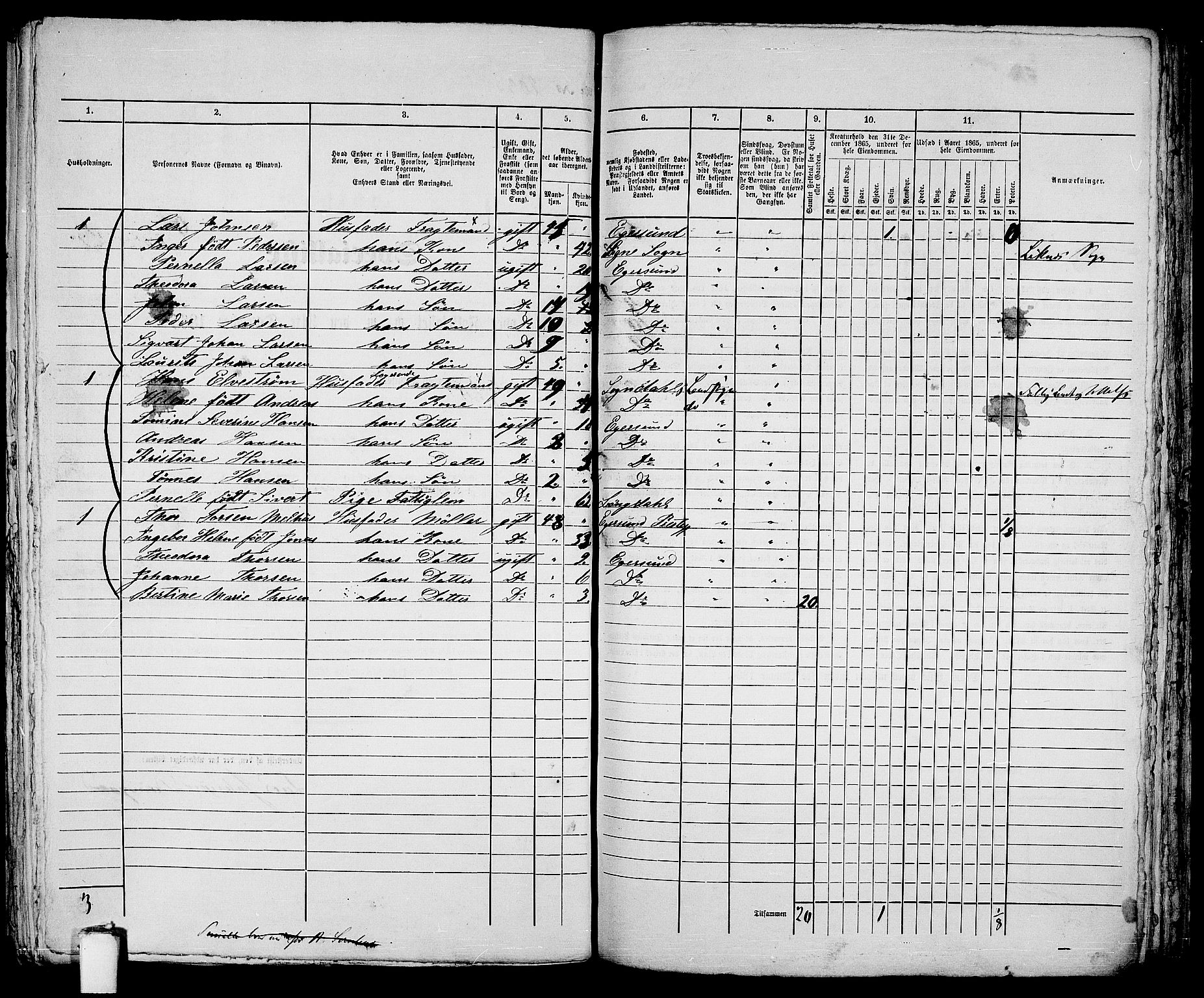 RA, 1865 census for Eigersund parish, Egersund town, 1865, p. 419