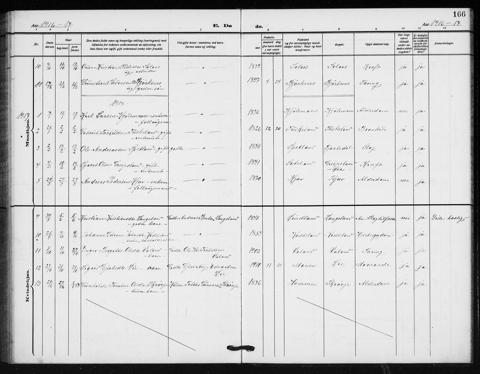 Holum sokneprestkontor, SAK/1111-0022/F/Fb/Fba/L0006: Parish register (copy) no. B 6, 1910-1936, p. 166