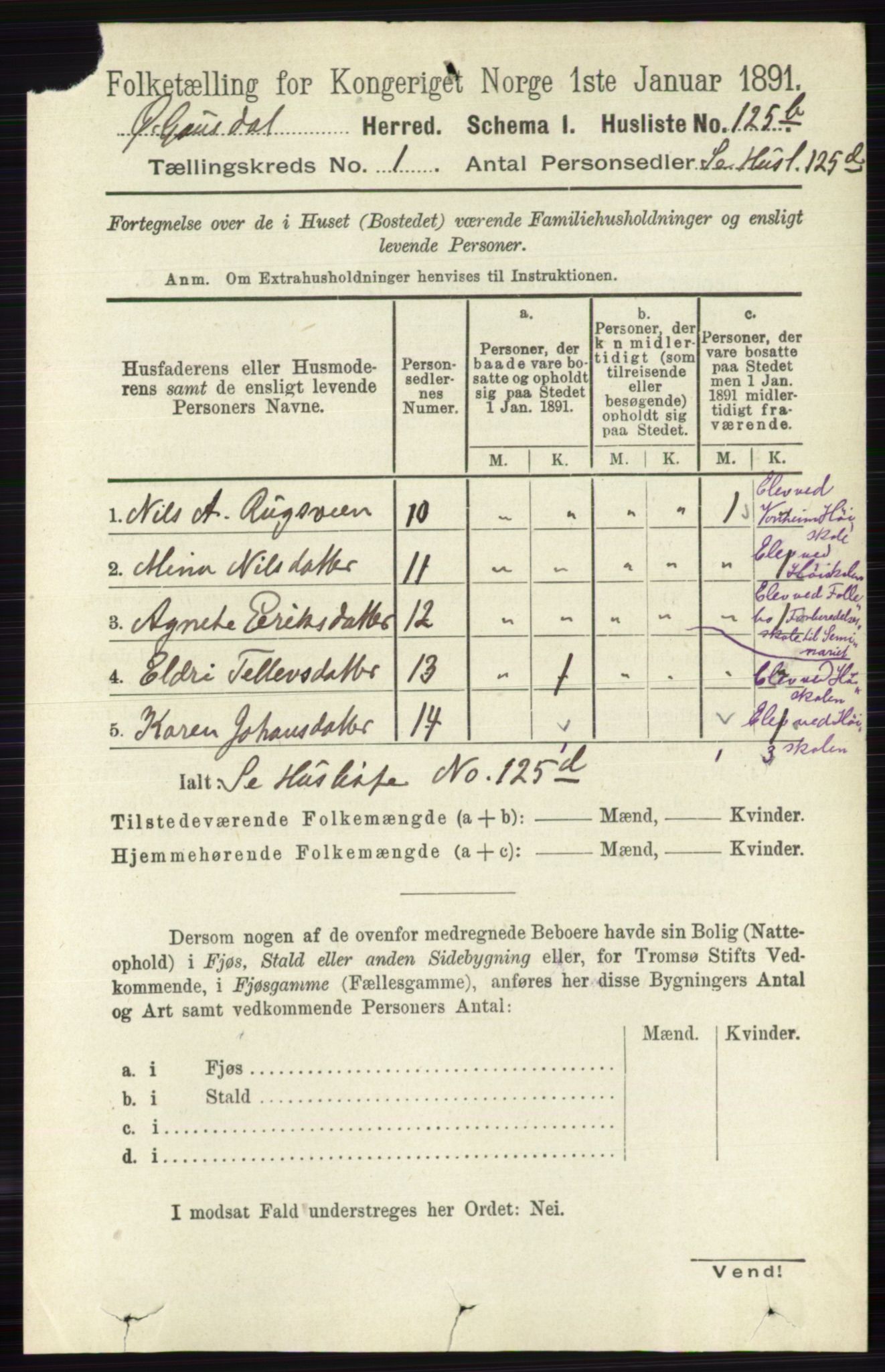 RA, 1891 census for 0522 Østre Gausdal, 1891, p. 151