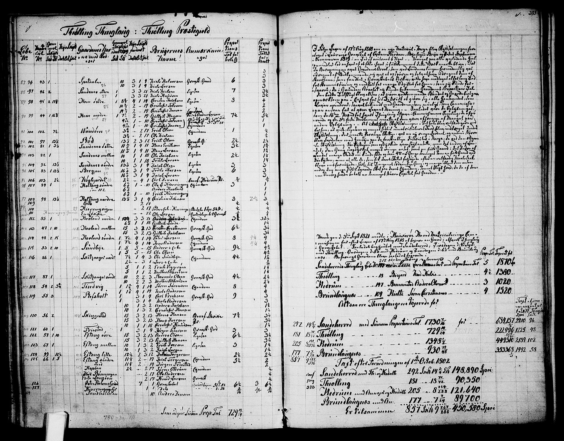 Tjølling sokneprestkontor, AV/SAKO-A-48/A/Aa/L0003: Other parish register no. 1, 1700-1813, p. 384-385