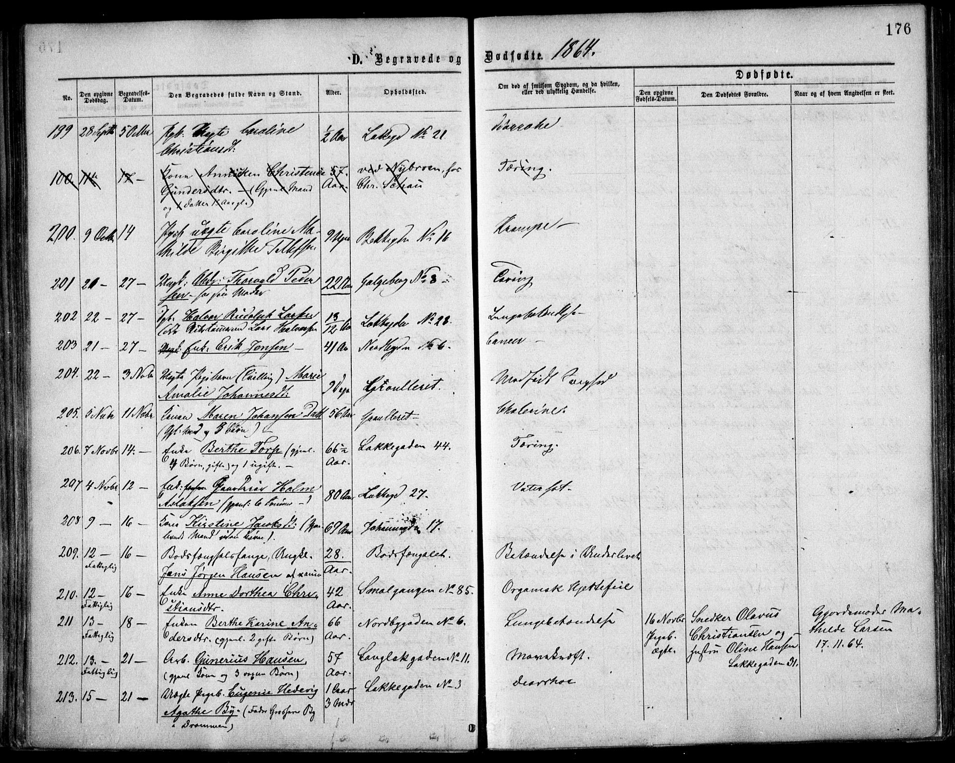 Grønland prestekontor Kirkebøker, AV/SAO-A-10848/F/Fa/L0003: Parish register (official) no. 3, 1862-1868, p. 176