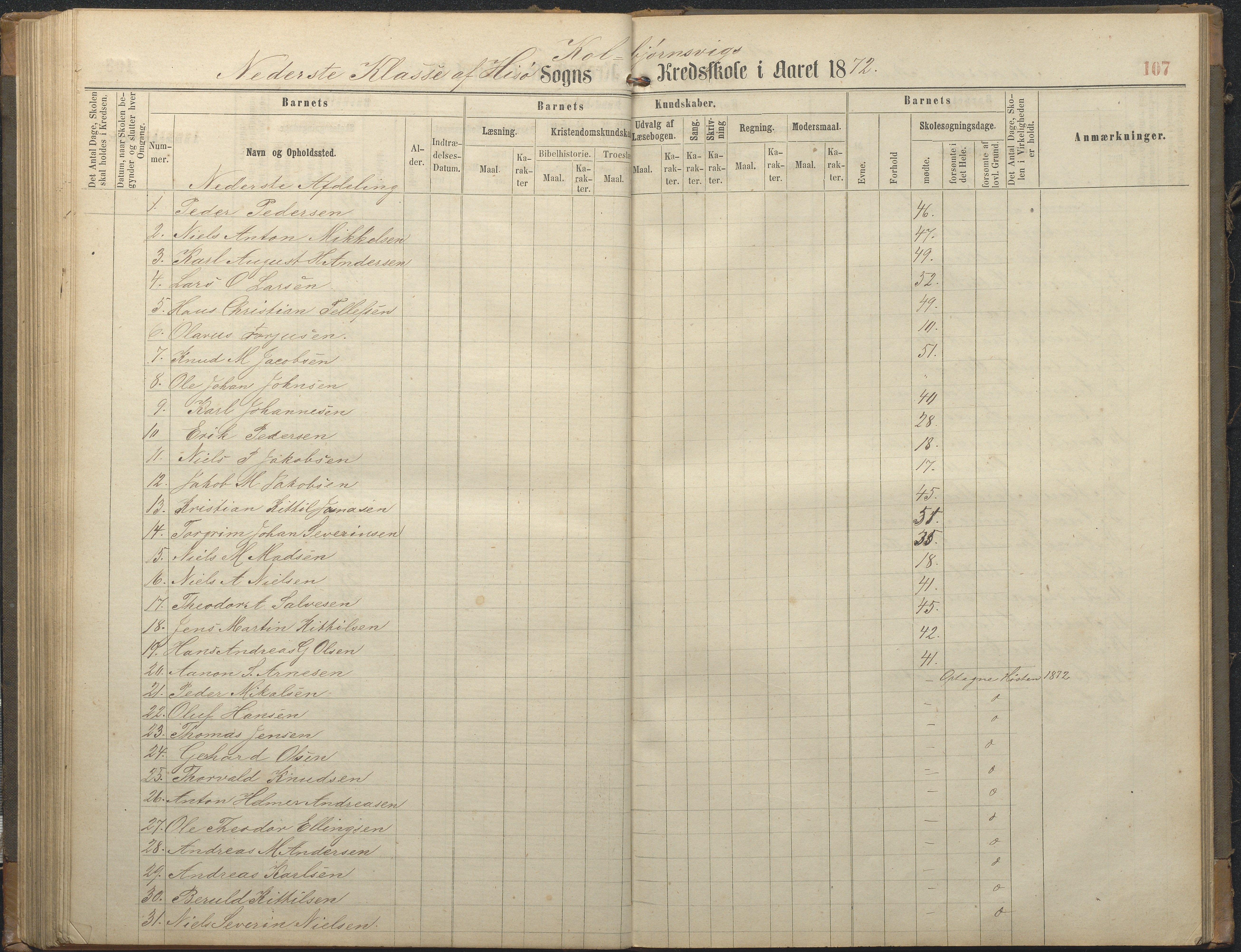 Hisøy kommune frem til 1991, AAKS/KA0922-PK/32/L0006: Skoleprotokoll, 1863-1887, p. 107