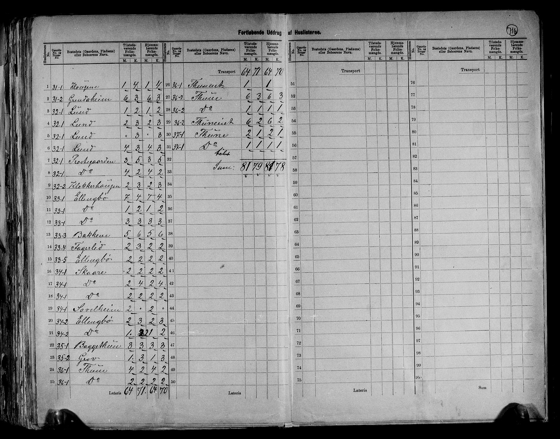 RA, 1891 census for 0545 Vang, 1891, p. 20