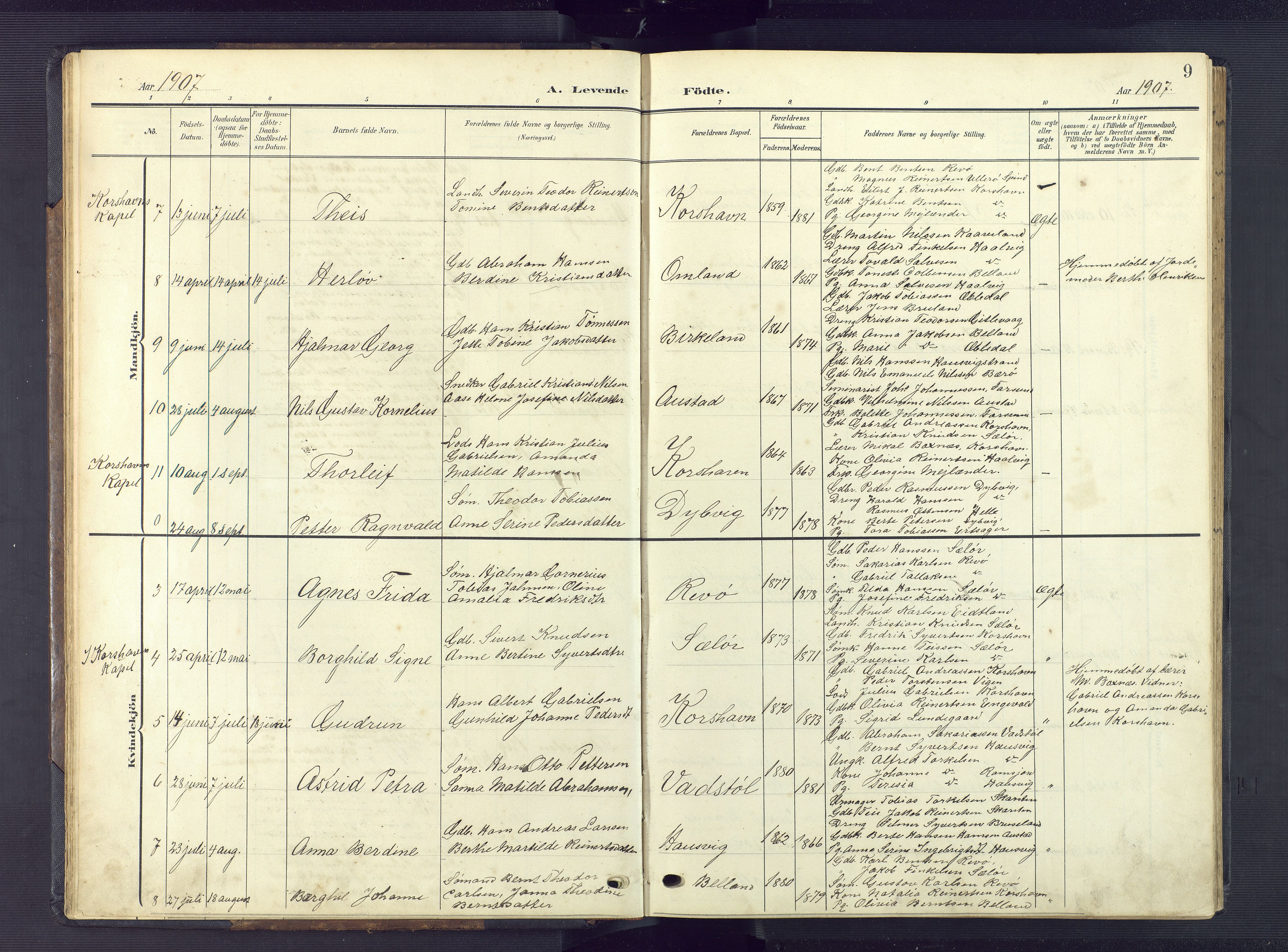 Lyngdal sokneprestkontor, AV/SAK-1111-0029/F/Fb/Fba/L0004: Parish register (copy) no. B 4, 1904-1950, p. 9