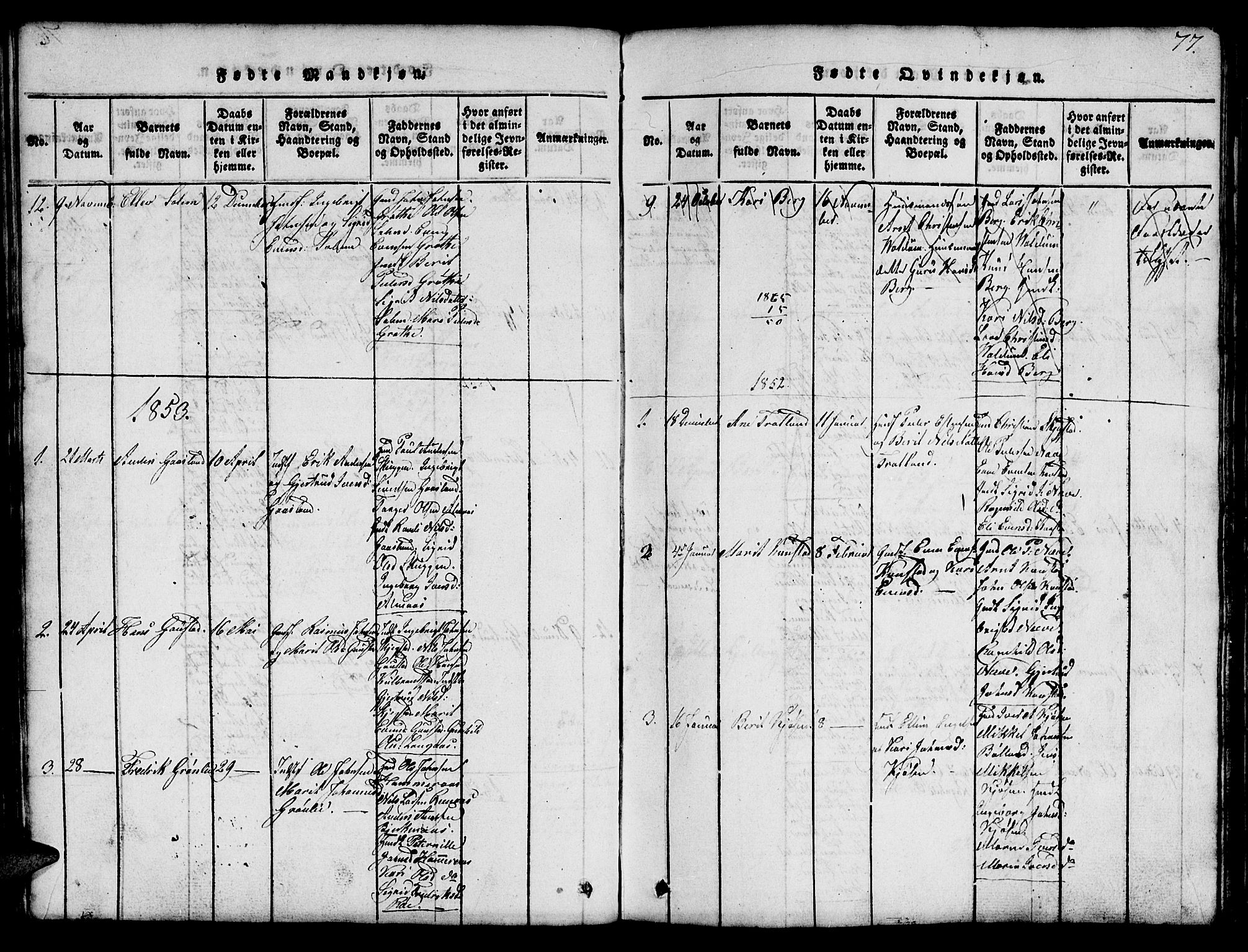 Ministerialprotokoller, klokkerbøker og fødselsregistre - Sør-Trøndelag, SAT/A-1456/694/L1130: Parish register (copy) no. 694C02, 1816-1857, p. 77