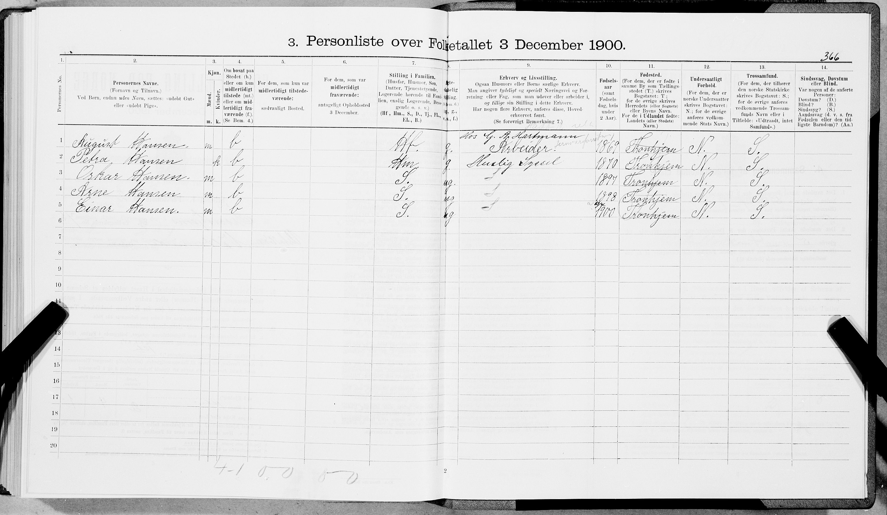 SAT, 1900 census for Trondheim, 1900, p. 15223
