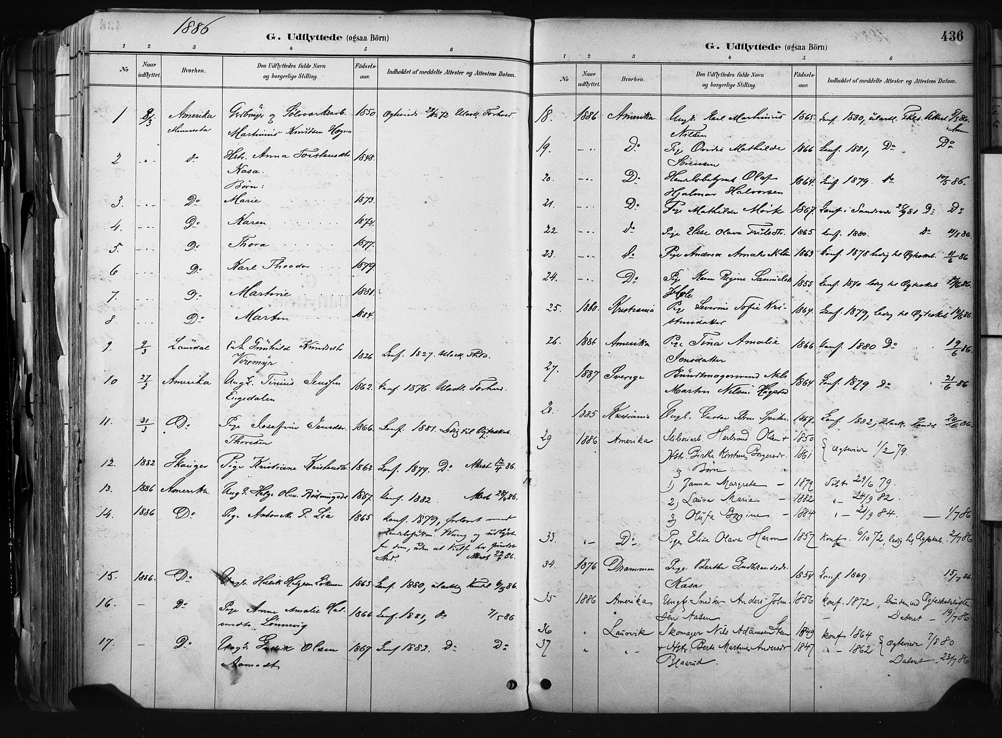 Kongsberg kirkebøker, SAKO/A-22/F/Fb/L0002: Parish register (official) no. II 2, 1886-1896, p. 436