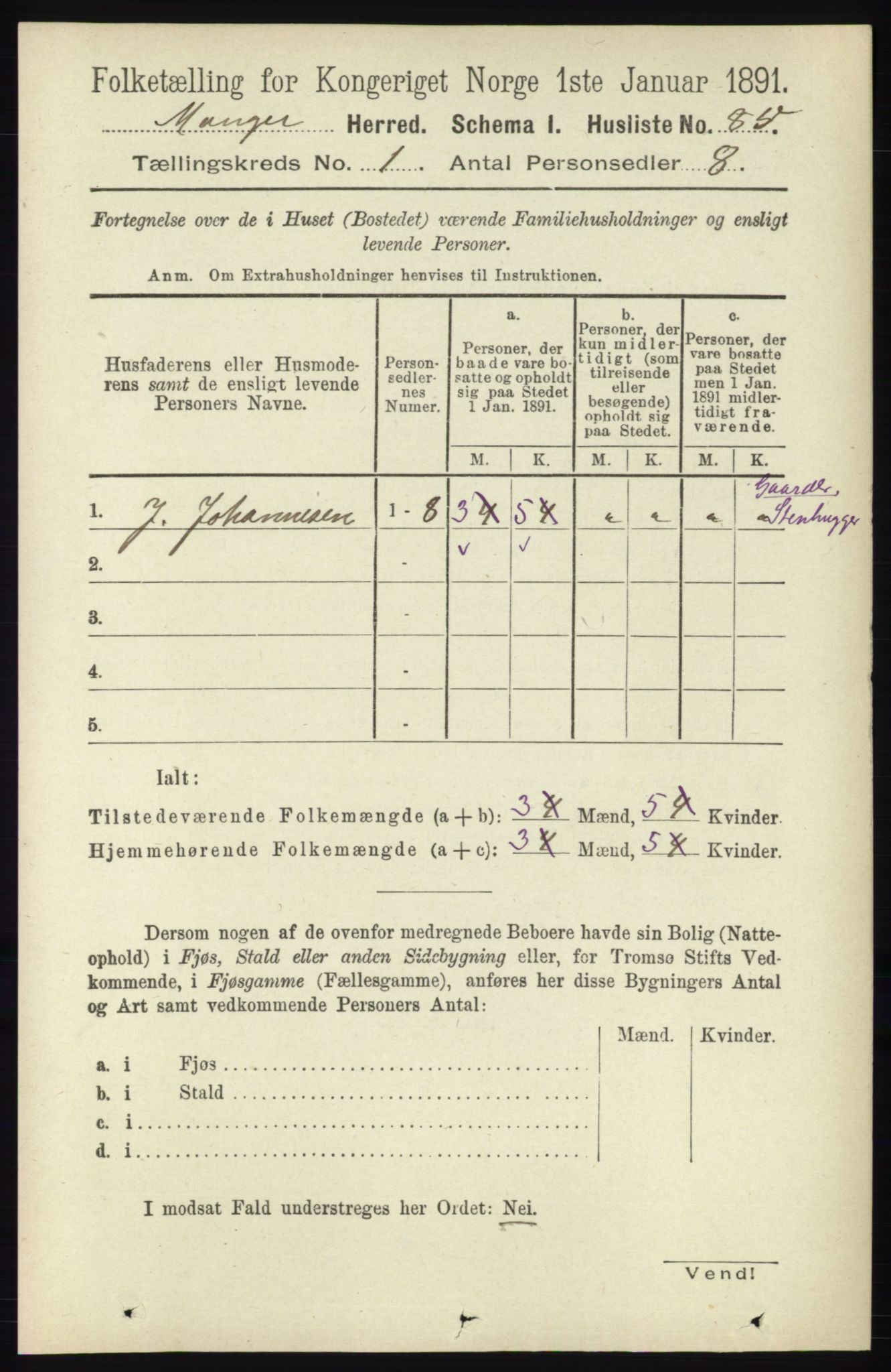 RA, 1891 census for 1261 Manger, 1891, p. 120