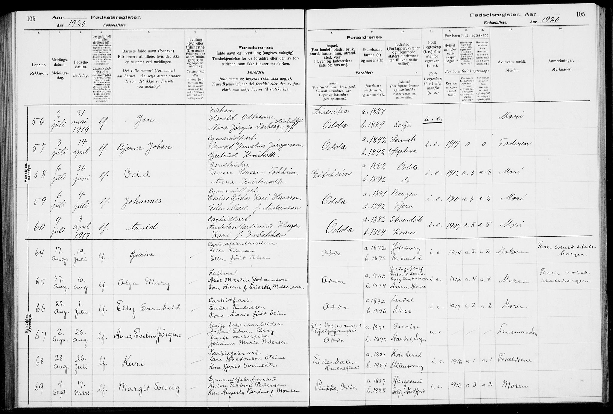 Odda Sokneprestembete, SAB/A-77201/I/Id/L00A1: Birth register no. A 1, 1916-1925, p. 105