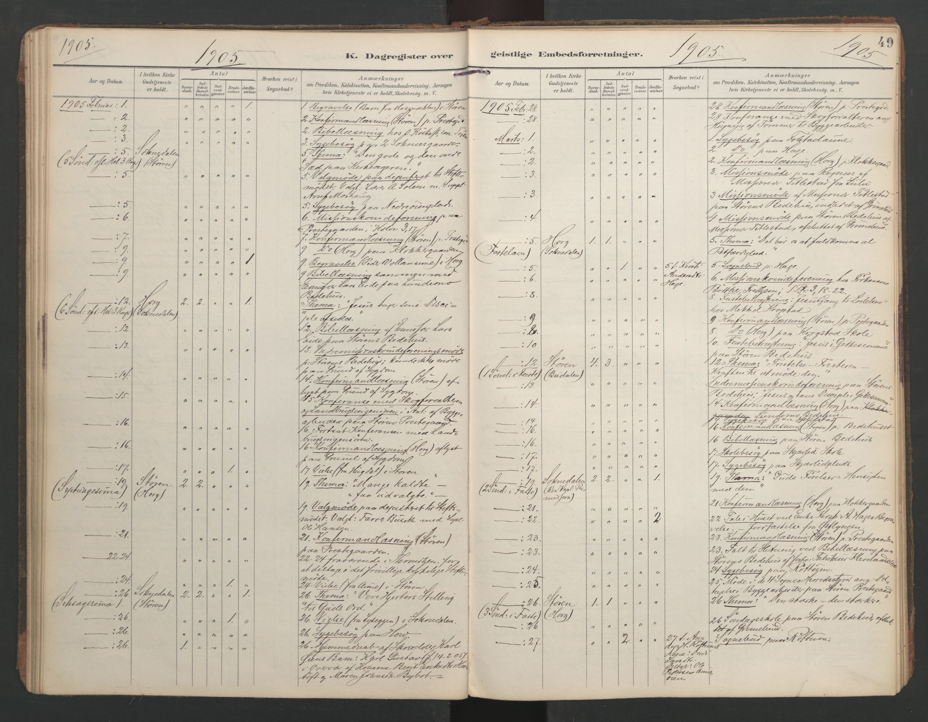 Ministerialprotokoller, klokkerbøker og fødselsregistre - Sør-Trøndelag, AV/SAT-A-1456/687/L1005: Diary records no. 687A11, 1891-1912, p. 49