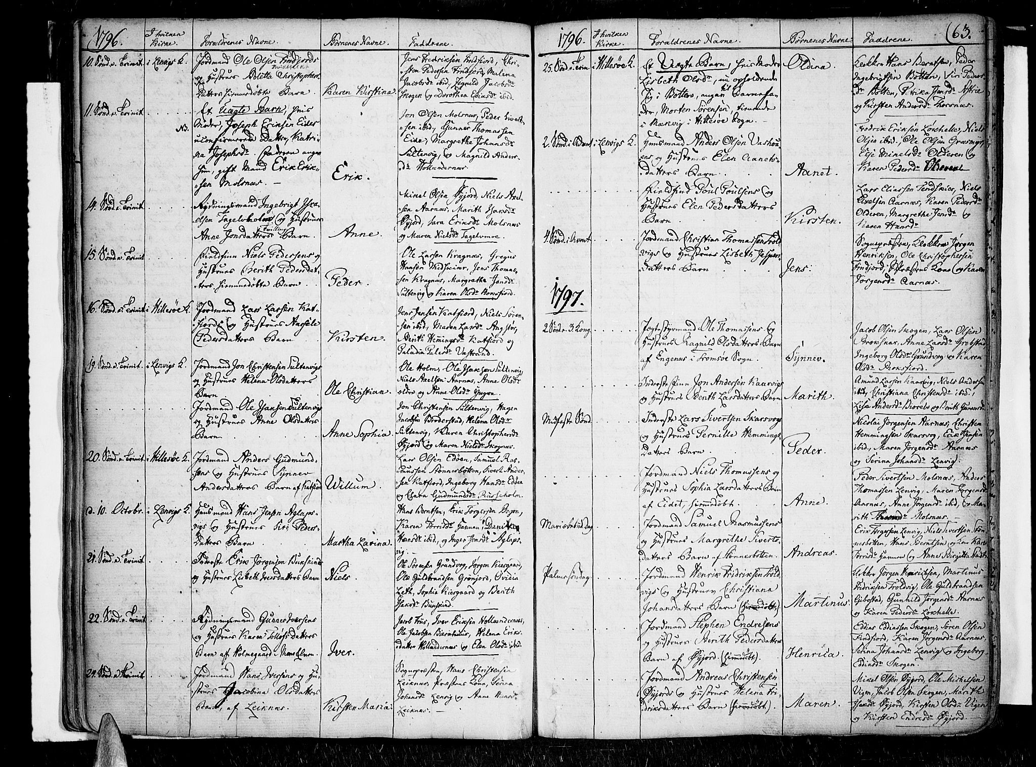 Lenvik sokneprestembete, SATØ/S-1310/H/Ha/Haa/L0002kirke: Parish register (official) no. 2, 1784-1820, p. 63