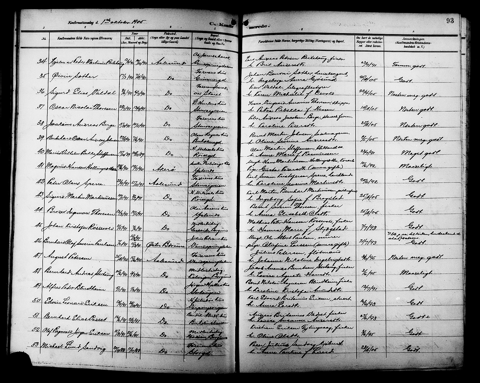 Ministerialprotokoller, klokkerbøker og fødselsregistre - Møre og Romsdal, AV/SAT-A-1454/529/L0469: Parish register (copy) no. 529C06, 1898-1906, p. 93