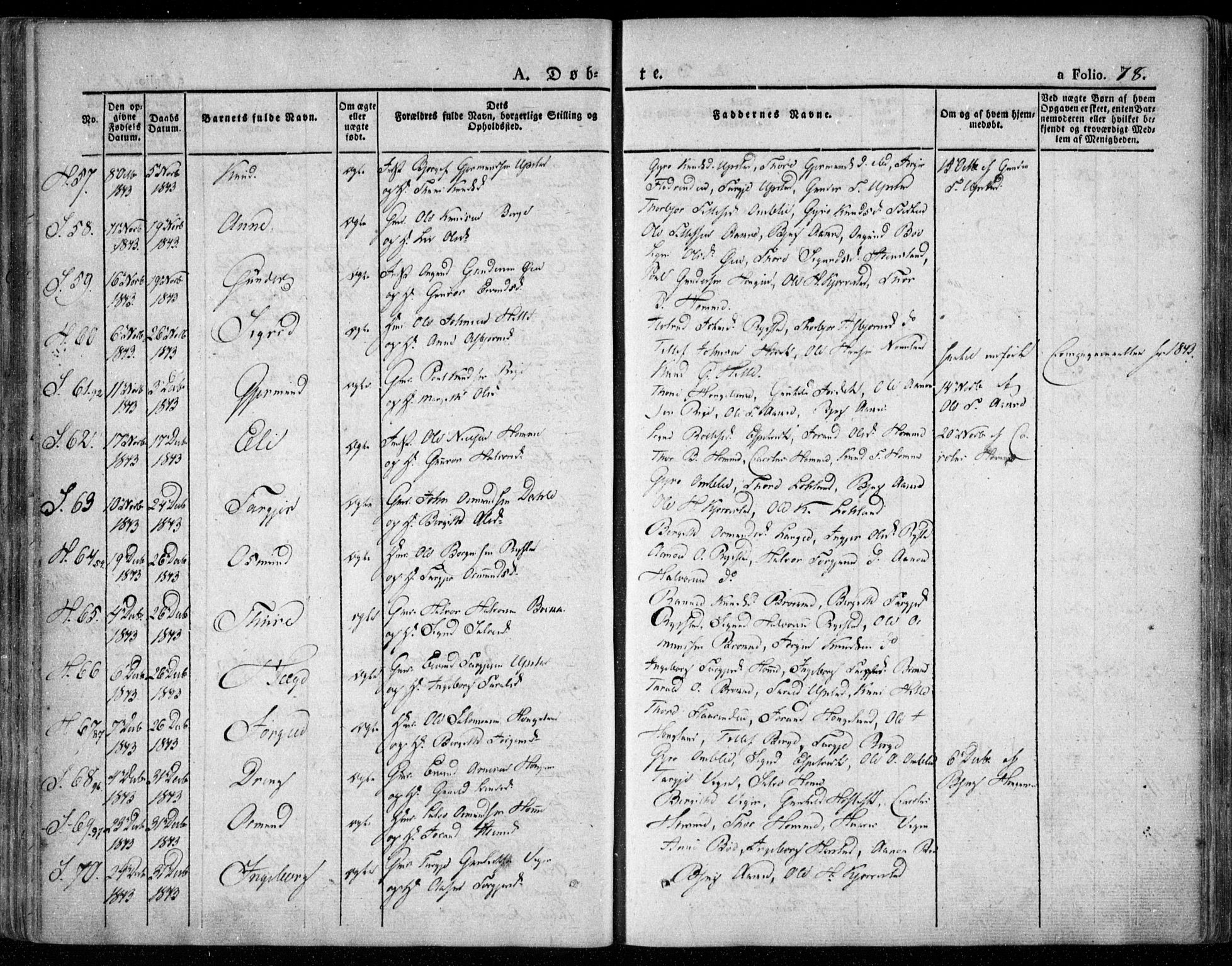 Valle sokneprestkontor, SAK/1111-0044/F/Fa/Fac/L0006: Parish register (official) no. A 6, 1831-1853, p. 78
