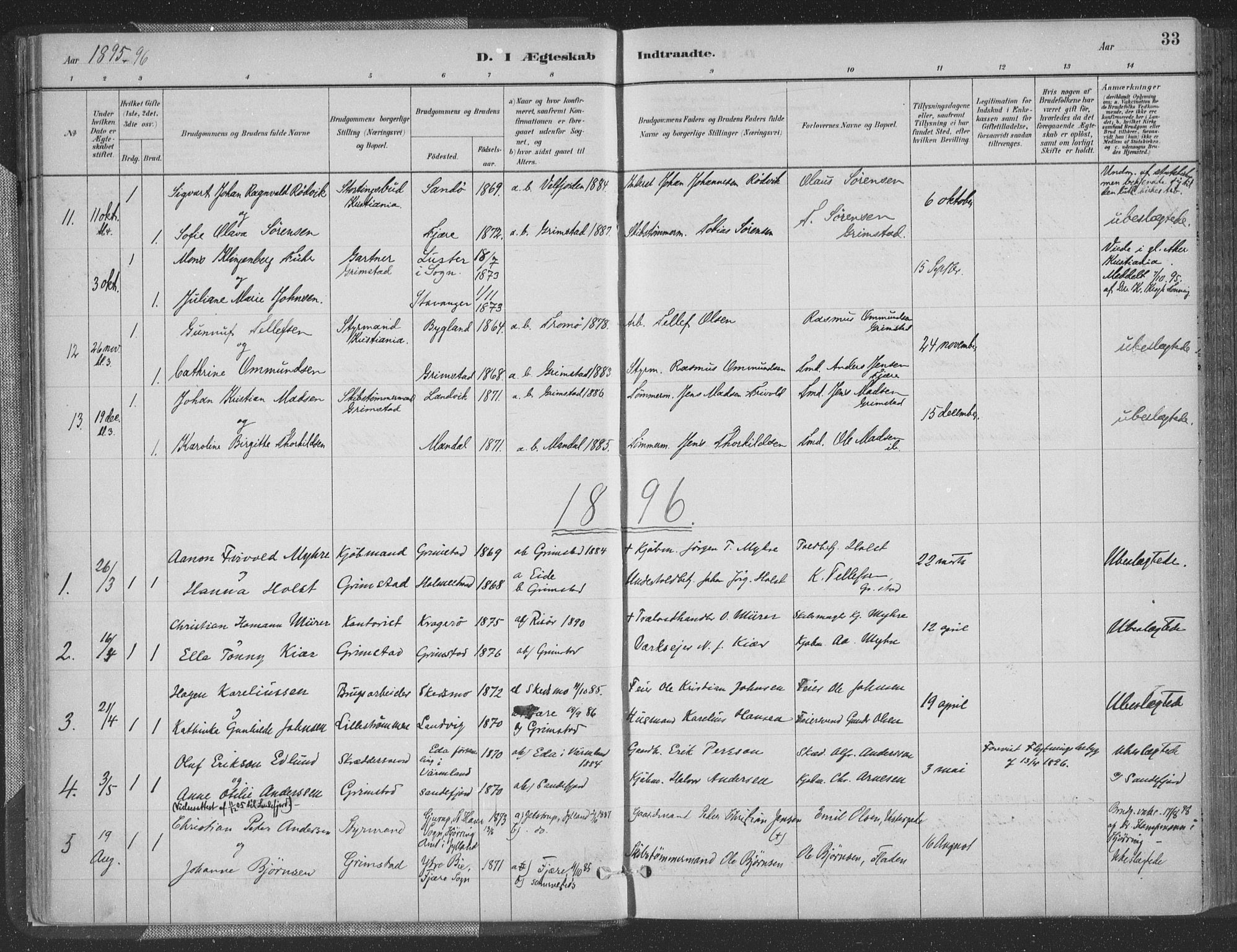 Grimstad sokneprestkontor, SAK/1111-0017/F/Fa/L0004: Parish register (official) no. A 3, 1882-1910, p. 33
