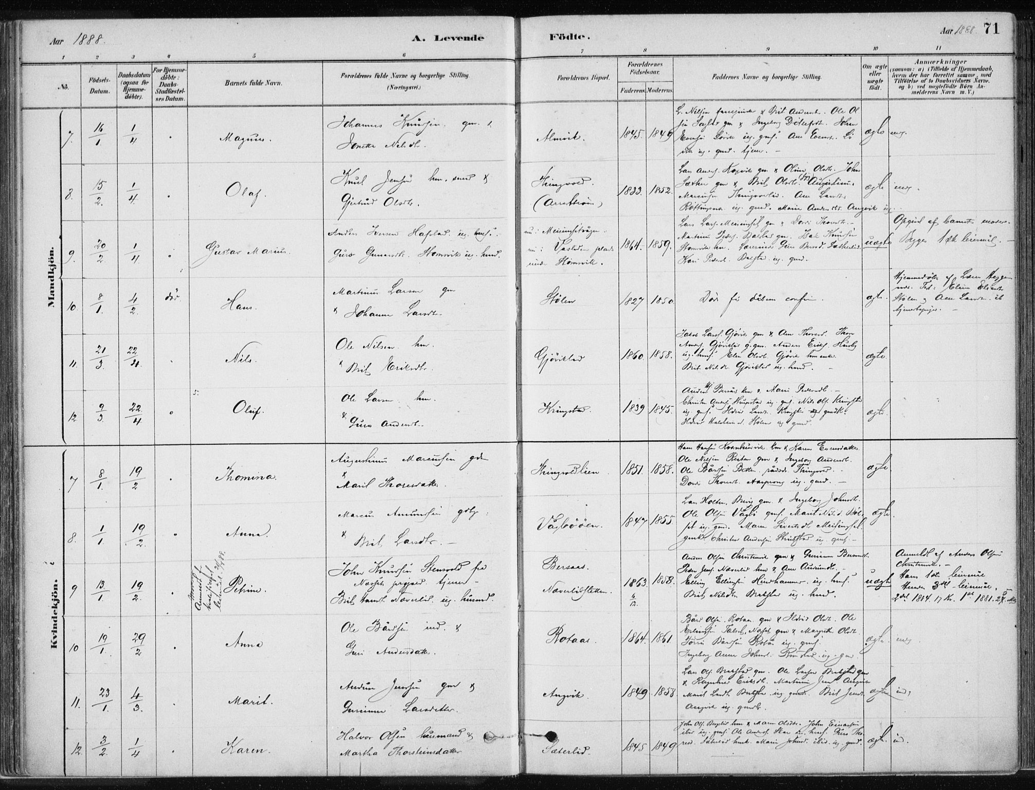 Ministerialprotokoller, klokkerbøker og fødselsregistre - Møre og Romsdal, AV/SAT-A-1454/586/L0987: Parish register (official) no. 586A13, 1879-1892, p. 71