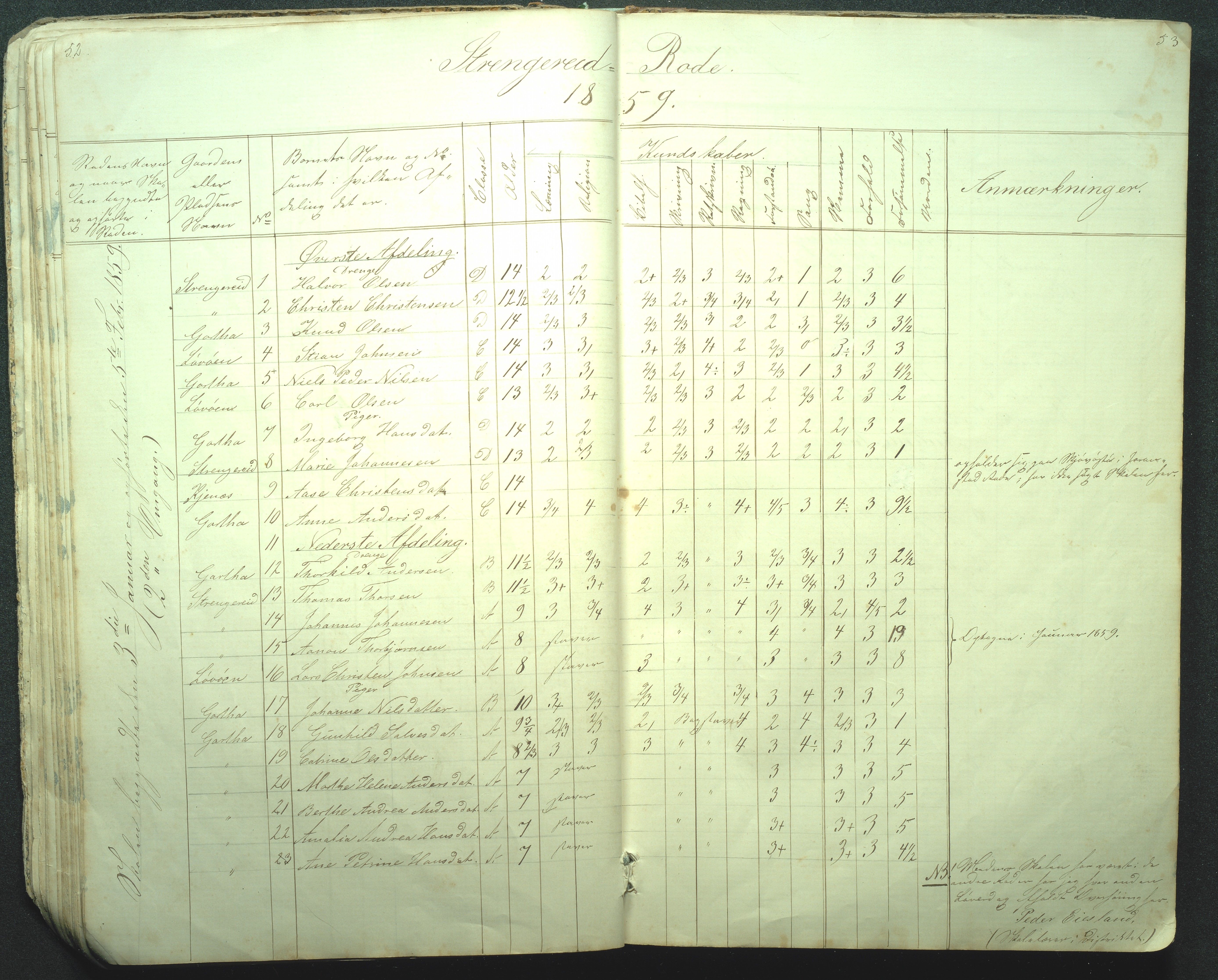 Flosta kommune, Strengereid Krets, AAKS/KA0916-550h/F01/L0001: Skolejournal Strengereid skole, 1850-1862, p. 52-53