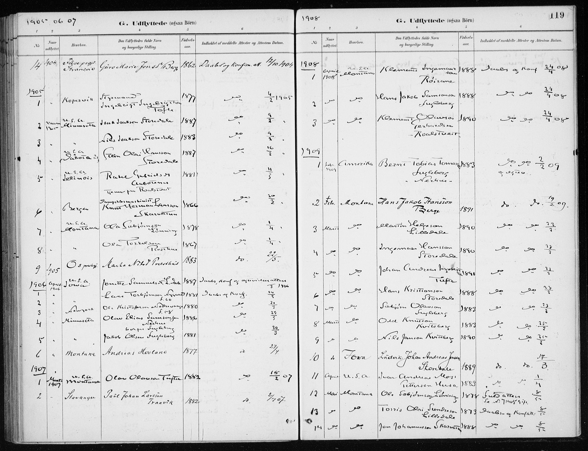 Kvinnherad sokneprestembete, SAB/A-76401/H/Haa: Parish register (official) no. E 1, 1887-1912, p. 119
