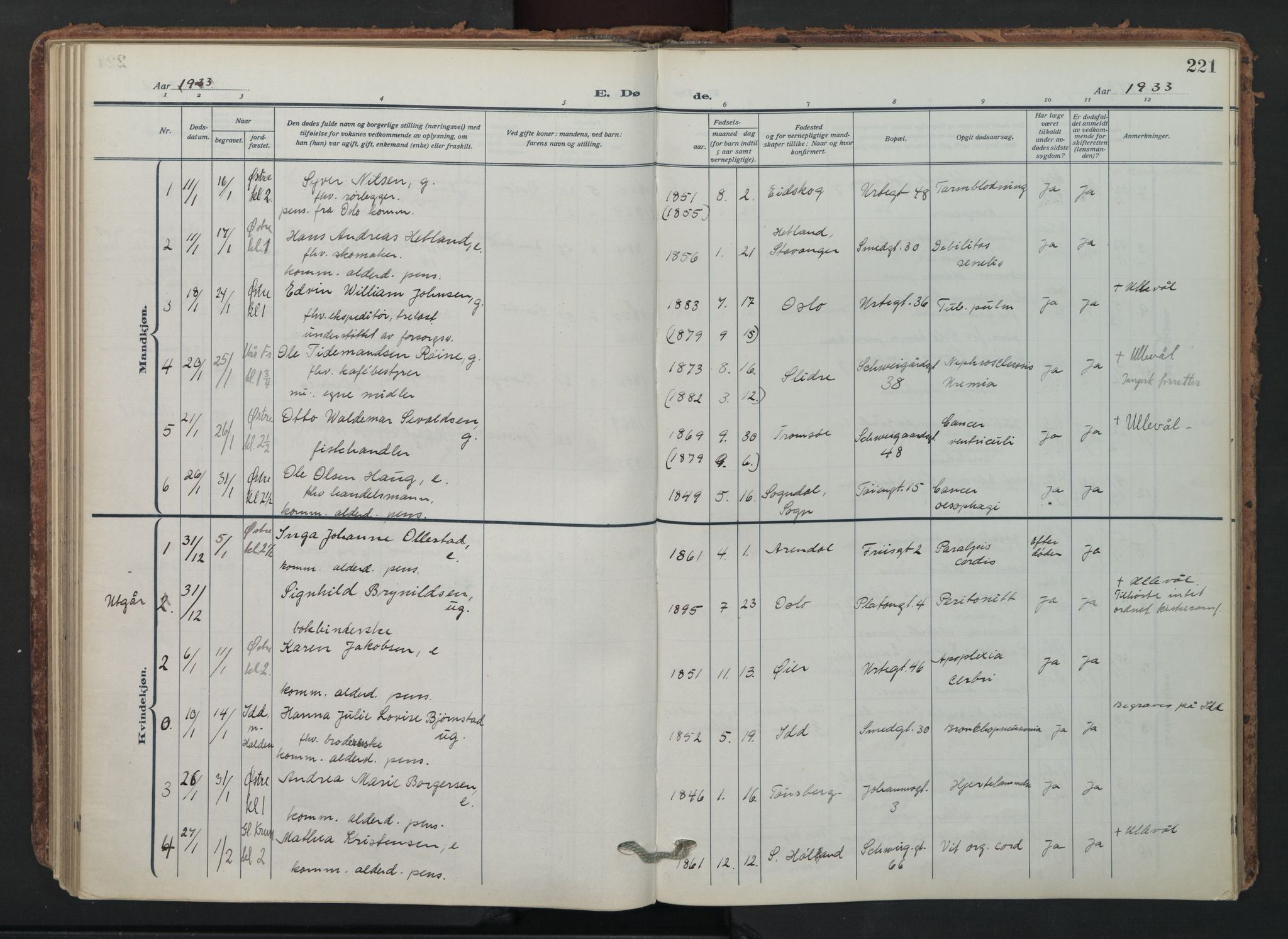 Grønland prestekontor Kirkebøker, AV/SAO-A-10848/F/Fa/L0019: Parish register (official) no. 19, 1918-1938, p. 221