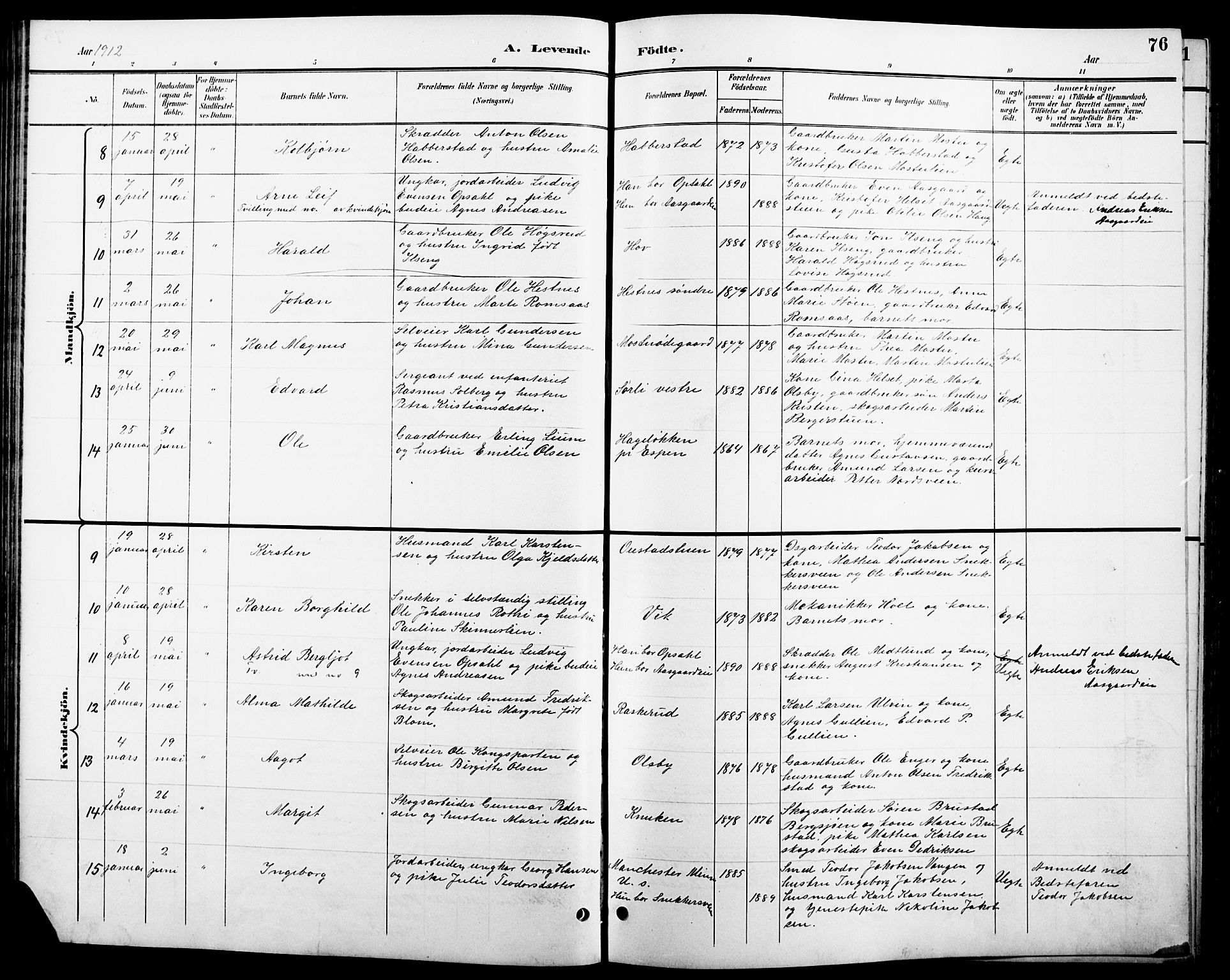 Stange prestekontor, SAH/PREST-002/L/L0011: Parish register (copy) no. 11, 1895-1917, p. 76