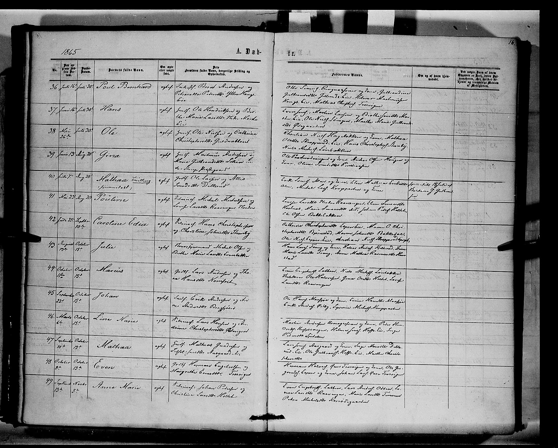 Stange prestekontor, SAH/PREST-002/K/L0014: Parish register (official) no. 14, 1862-1879, p. 16