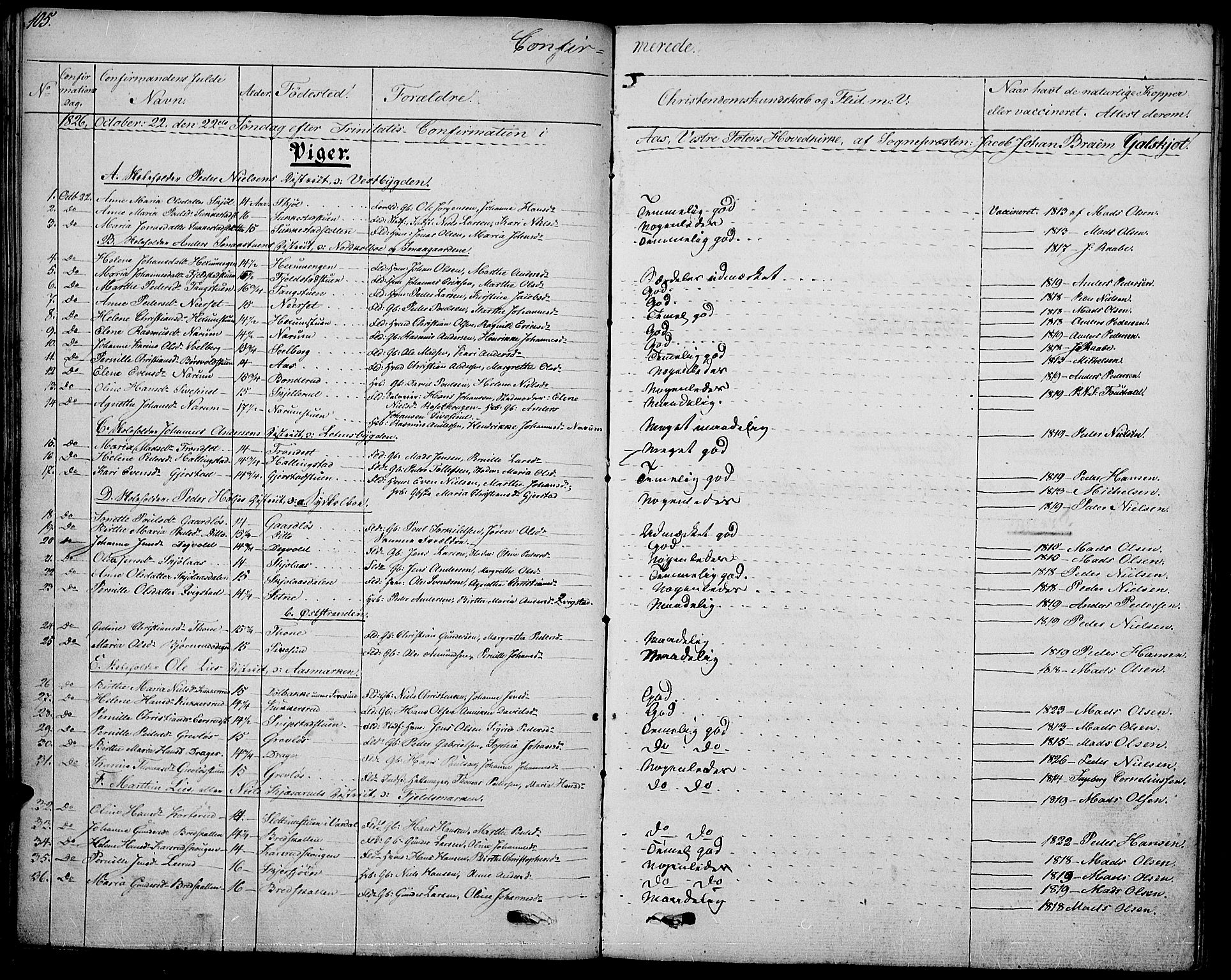 Vestre Toten prestekontor, SAH/PREST-108/H/Ha/Haa/L0002: Parish register (official) no. 2, 1825-1837, p. 105