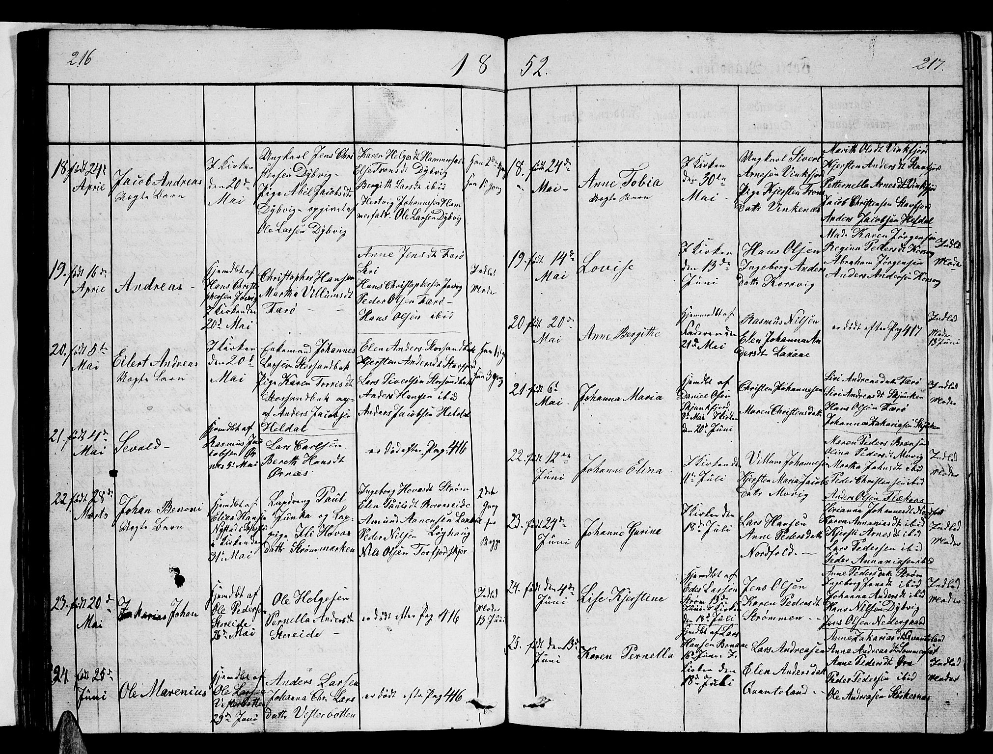 Ministerialprotokoller, klokkerbøker og fødselsregistre - Nordland, AV/SAT-A-1459/853/L0773: Parish register (copy) no. 853C01, 1821-1859, p. 216-217