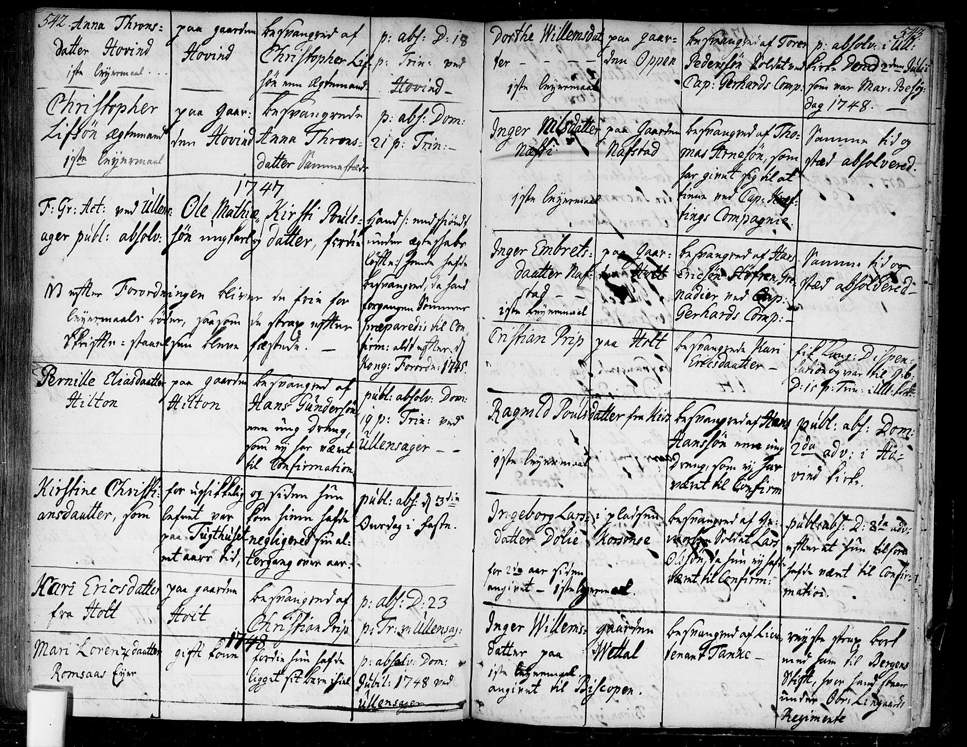 Ullensaker prestekontor Kirkebøker, SAO/A-10236a/F/Fa/L0005: Parish register (official) no. I 5, 1733-1762, p. 542-543