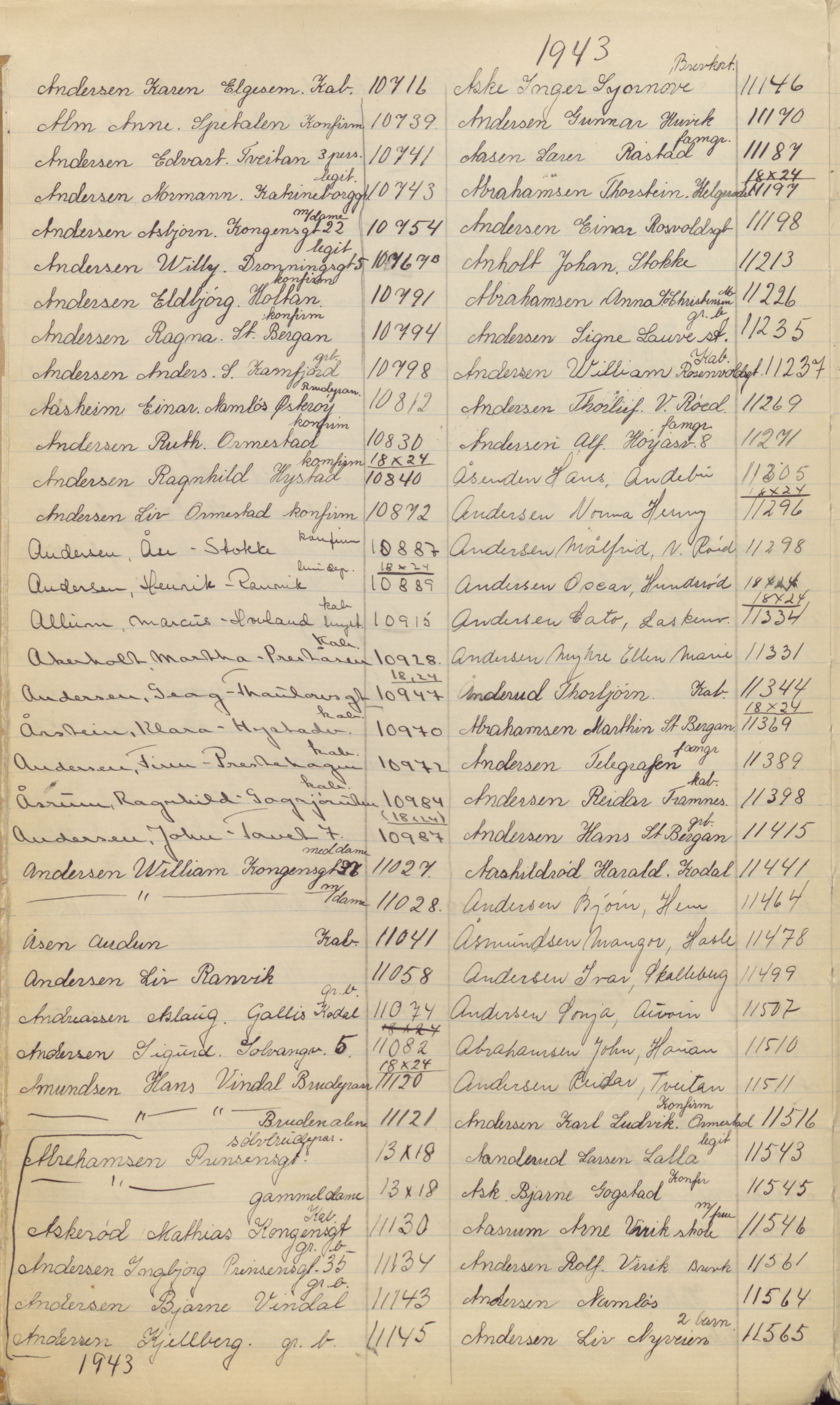 Pa 1494 - Jørgensen, Antonius. Fotograf, VEMU/A-2760/F/Fa, 1927-2004, p. 89