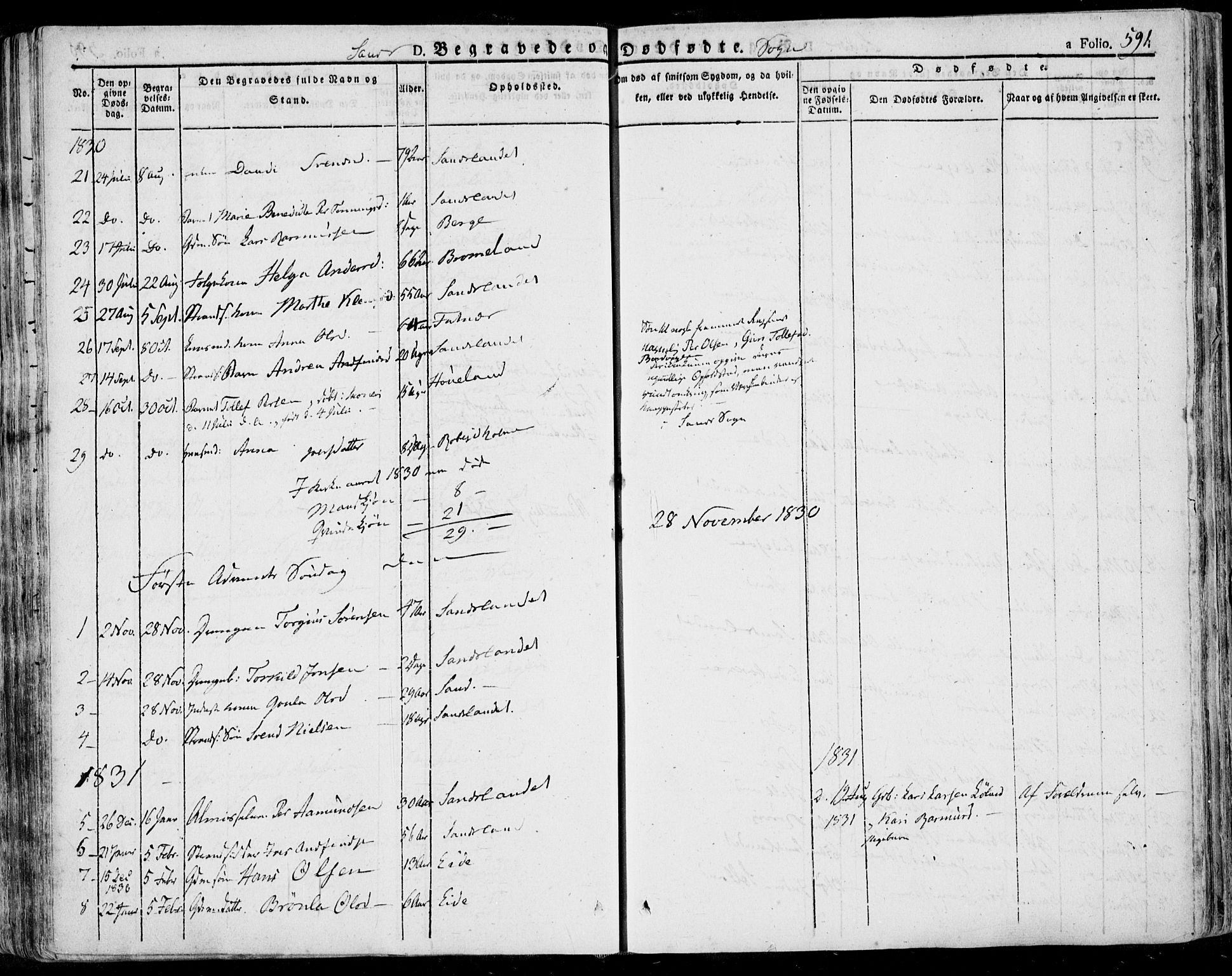 Jelsa sokneprestkontor, SAST/A-101842/01/IV: Parish register (official) no. A 6.2, 1828-1853, p. 591