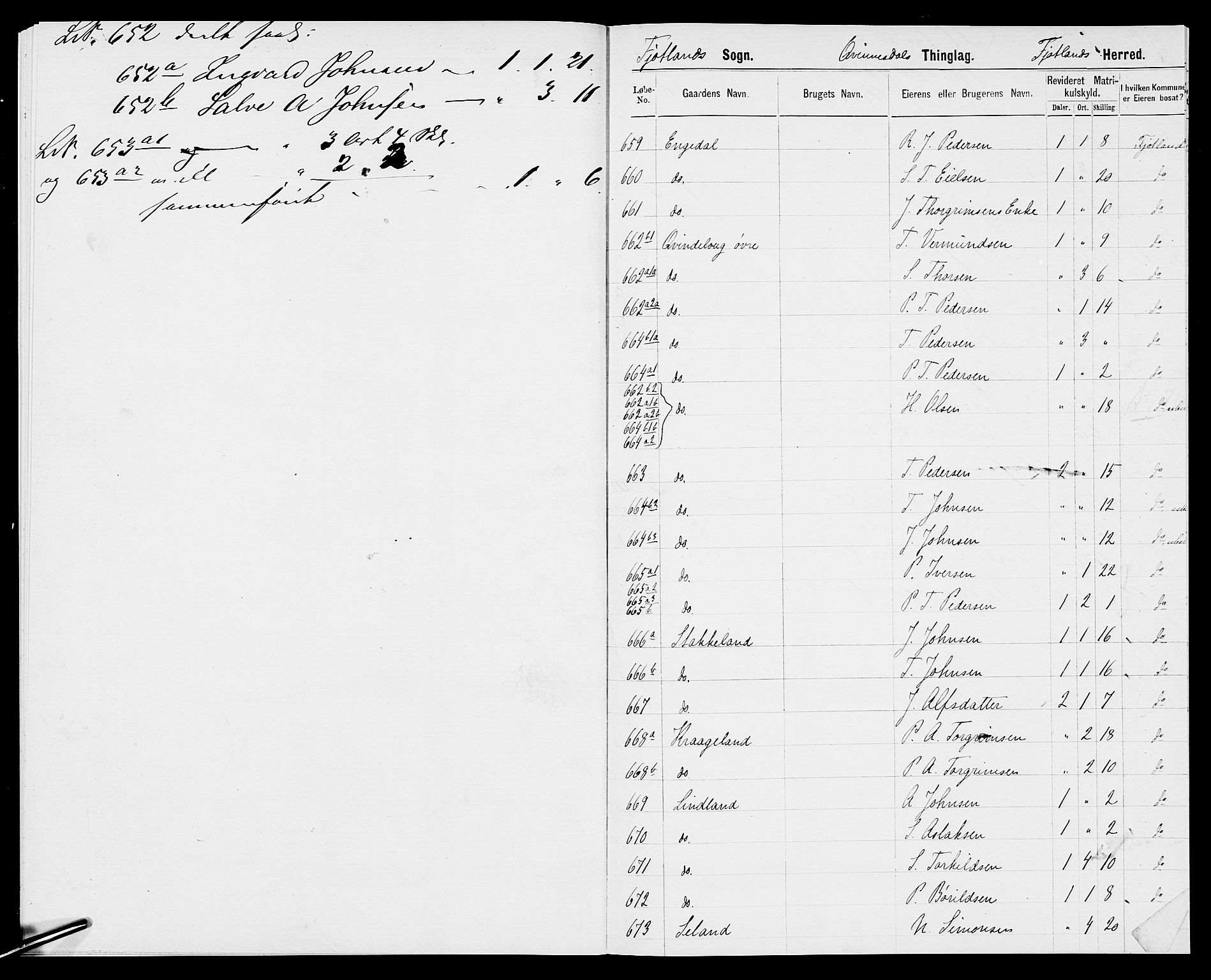 SAK, 1875 census for 1036P Fjotland, 1875, p. 17