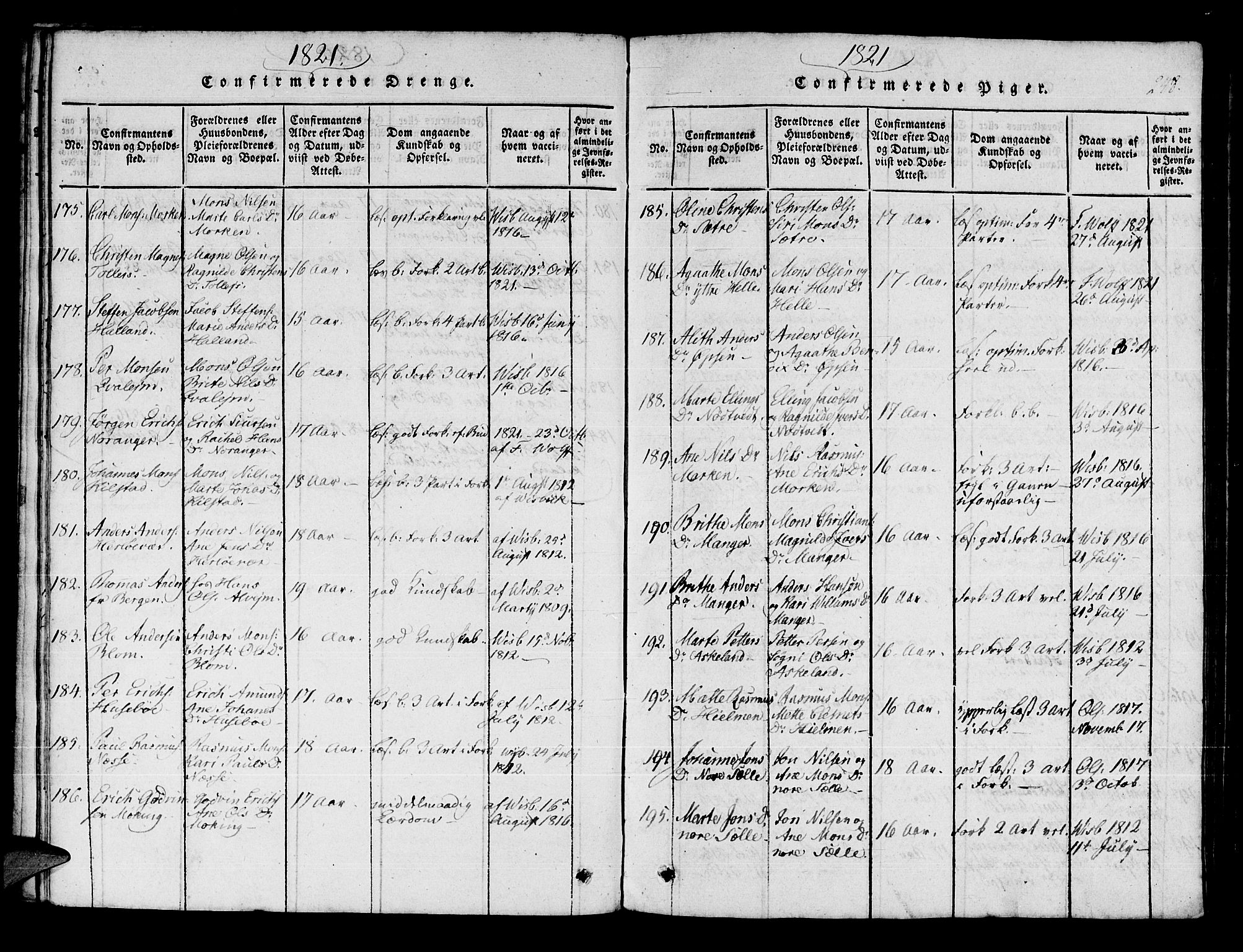 Manger sokneprestembete, AV/SAB-A-76801/H/Haa: Parish register (official) no. A 3, 1816-1824, p. 248