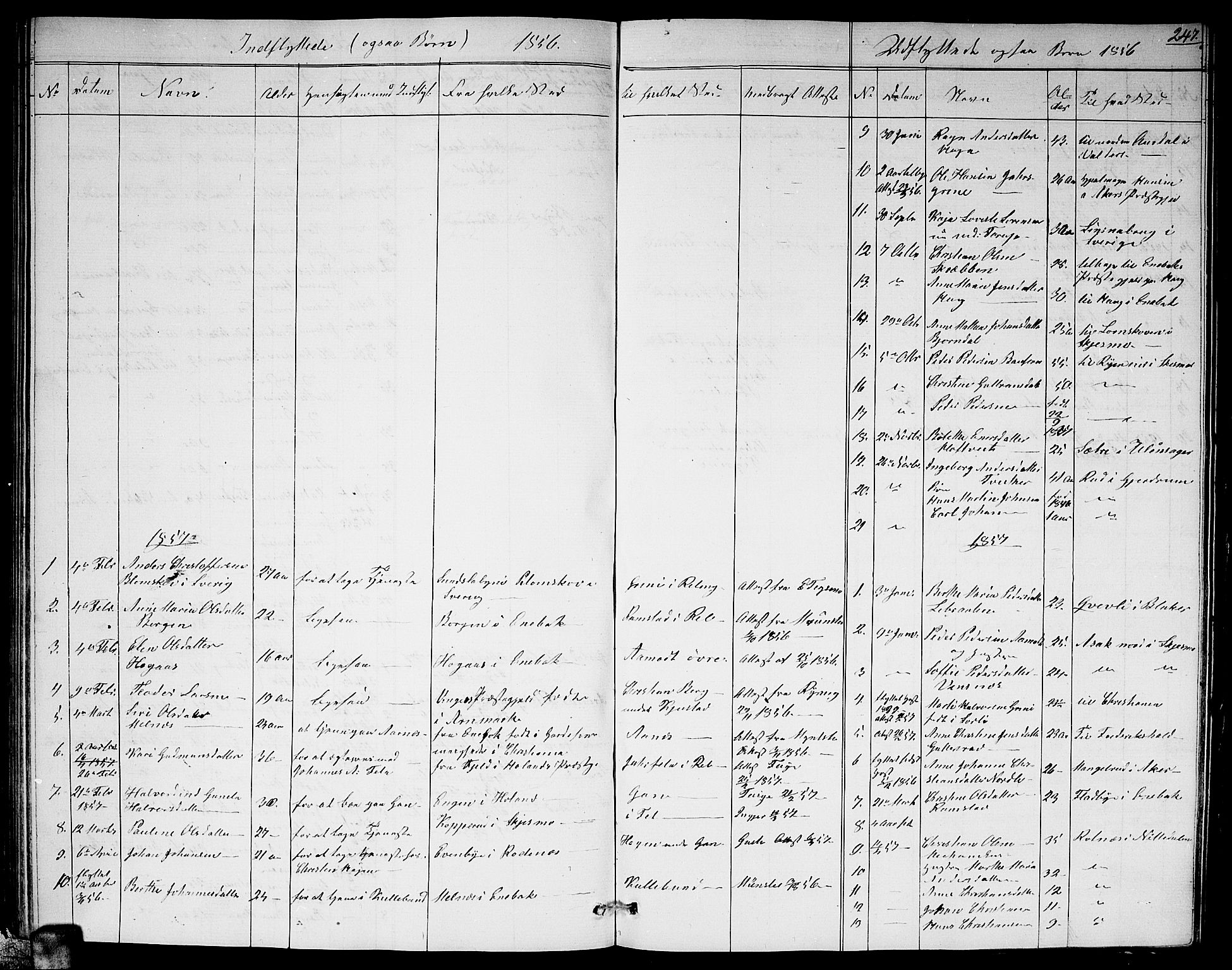 Fet prestekontor Kirkebøker, AV/SAO-A-10370a/G/Ga/L0002: Parish register (copy) no. I 2, 1843-1859, p. 247