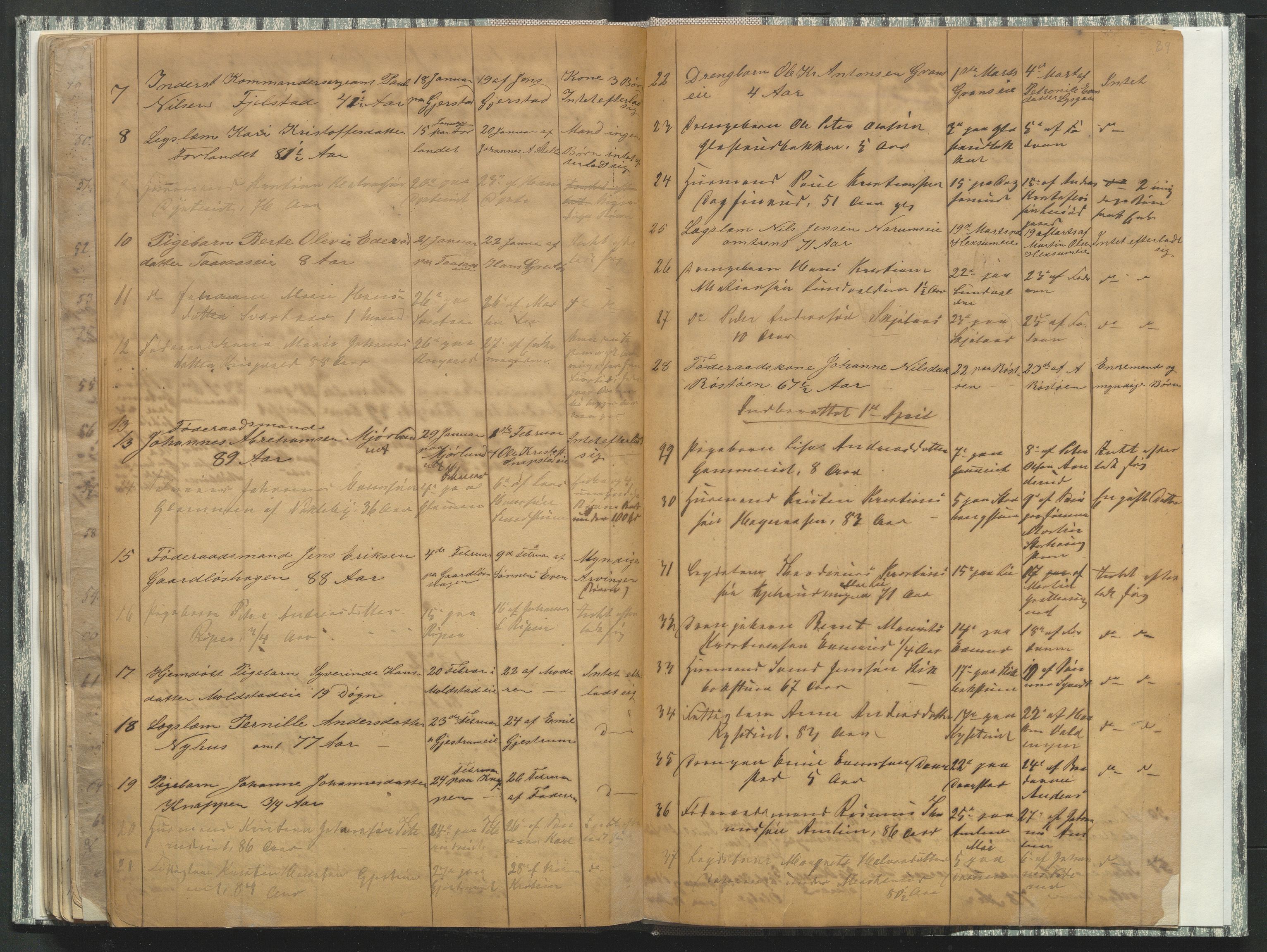 Vestre Toten lensmannskontor, AV/SAH-LOV-007/H/Ha/L0001: Dødsfallsprotokoll, 1842-1874, p. 89