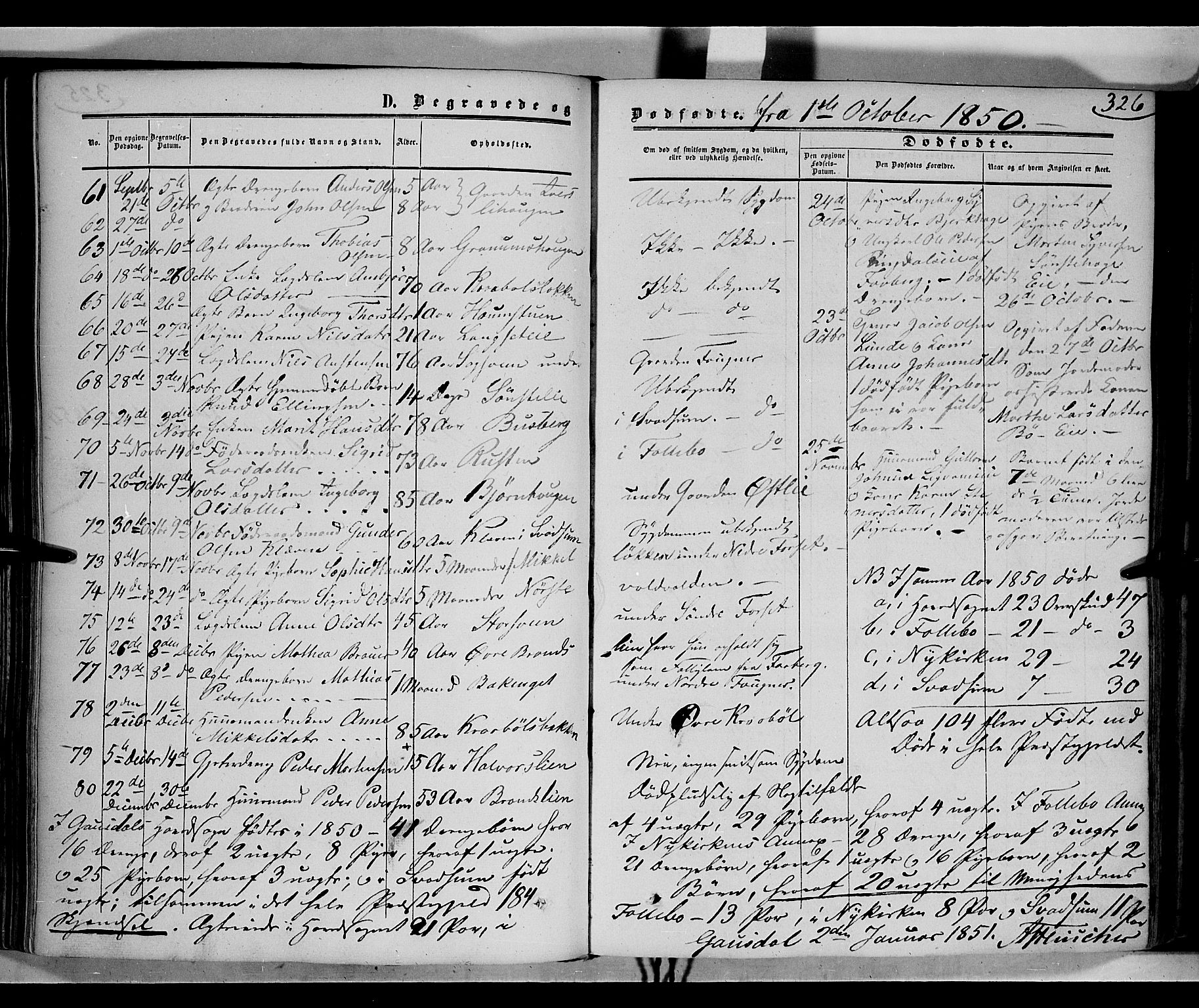 Gausdal prestekontor, SAH/PREST-090/H/Ha/Haa/L0008: Parish register (official) no. 8, 1850-1861, p. 326