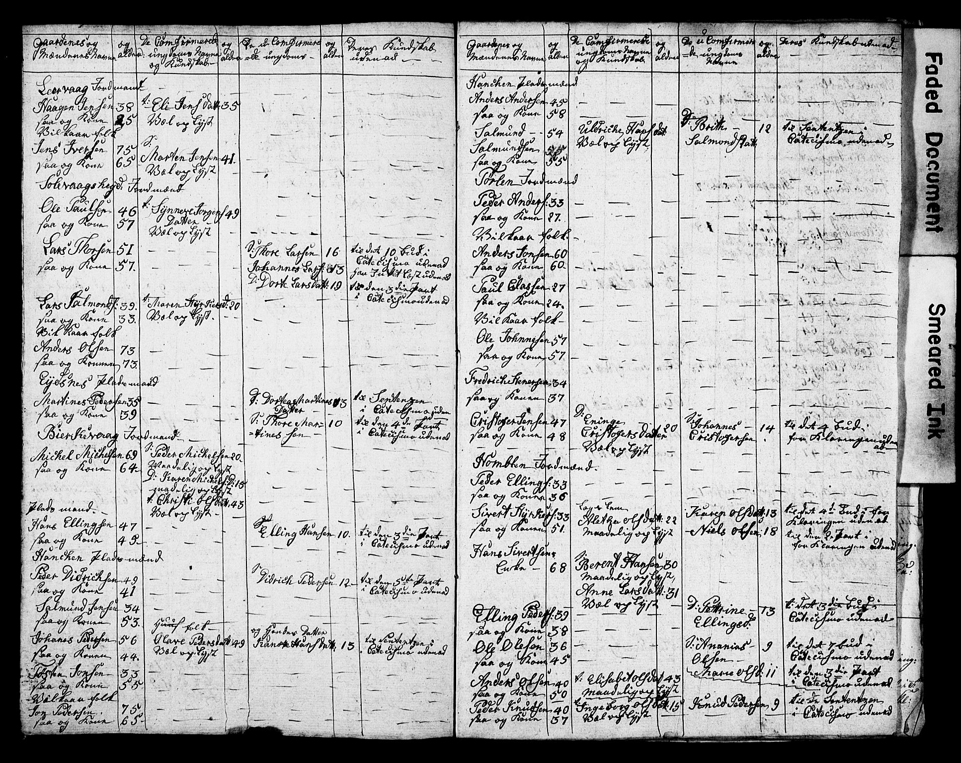 Bjørgvin biskop, AV/SAB-A-5601/Ha/L0001/0008: Meldingar frå Sunnmøre prosti / Sjeleregister for Borgund prestegjeld, 1803