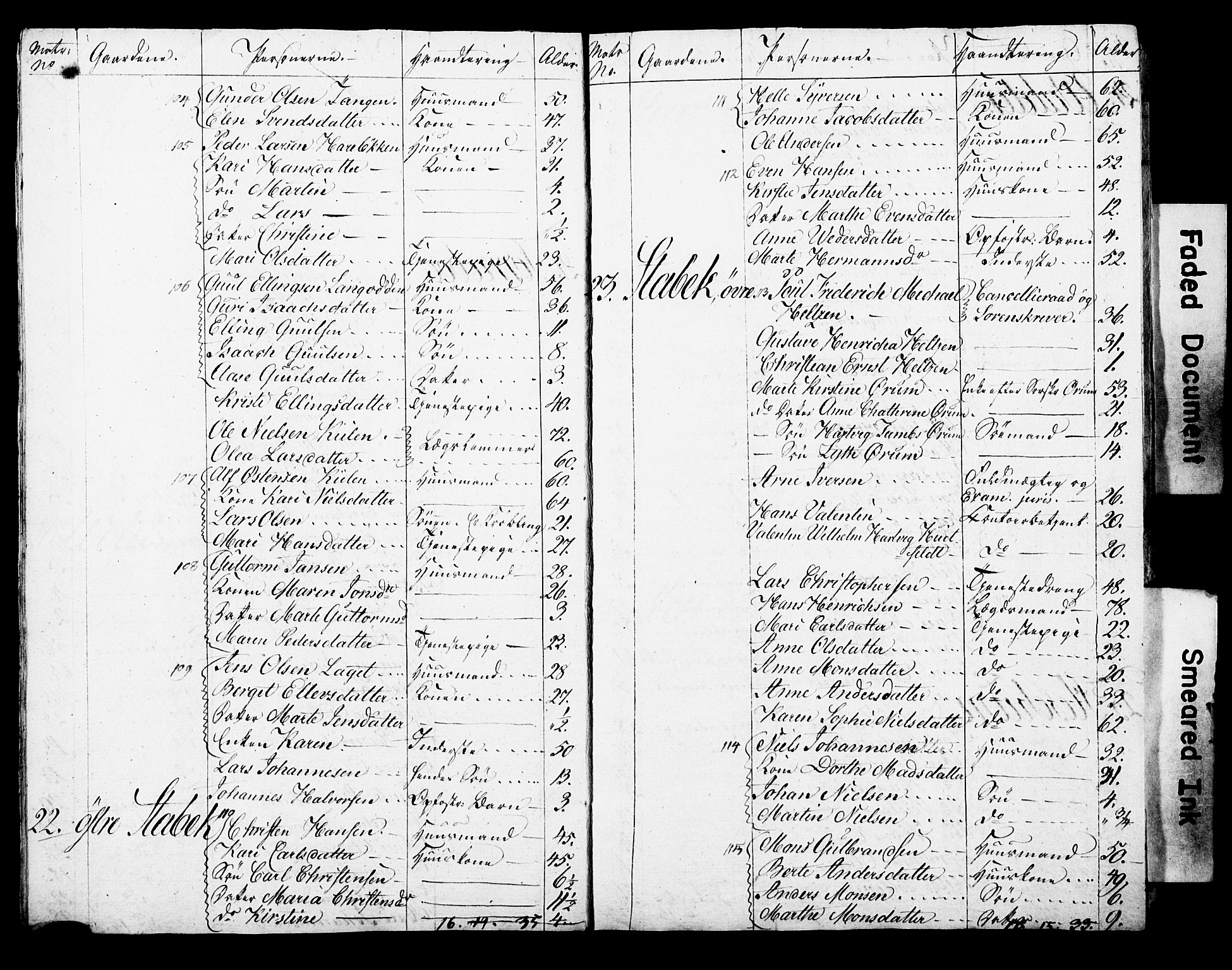 SAO, Census 1815 for Asker parish, Østre Bærum (Haslum) and Vestre Bærum (Tanum) sub-parishes, 1815, p. 38