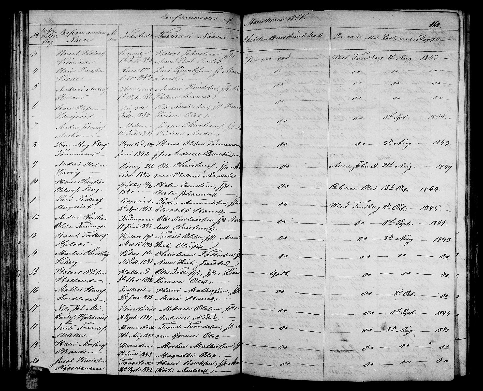 Sande Kirkebøker, AV/SAKO-A-53/G/Ga/L0002: Parish register (copy) no. 2, 1847-1863, p. 162