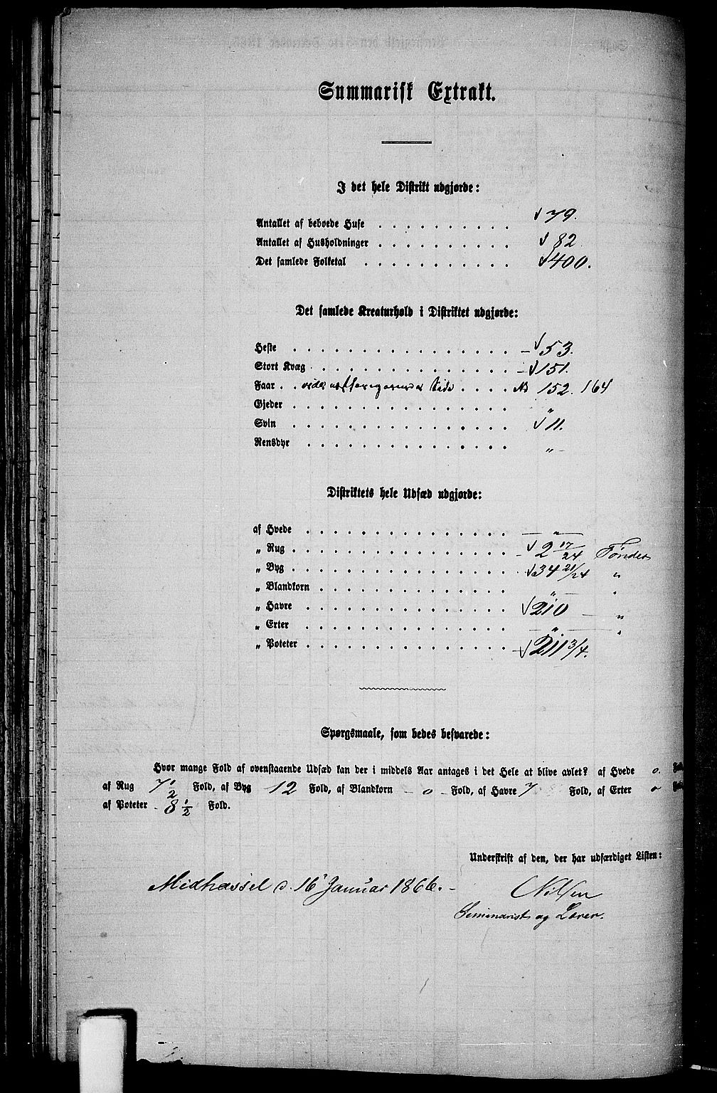 RA, 1865 census for Vanse/Vanse og Farsund, 1865, p. 109