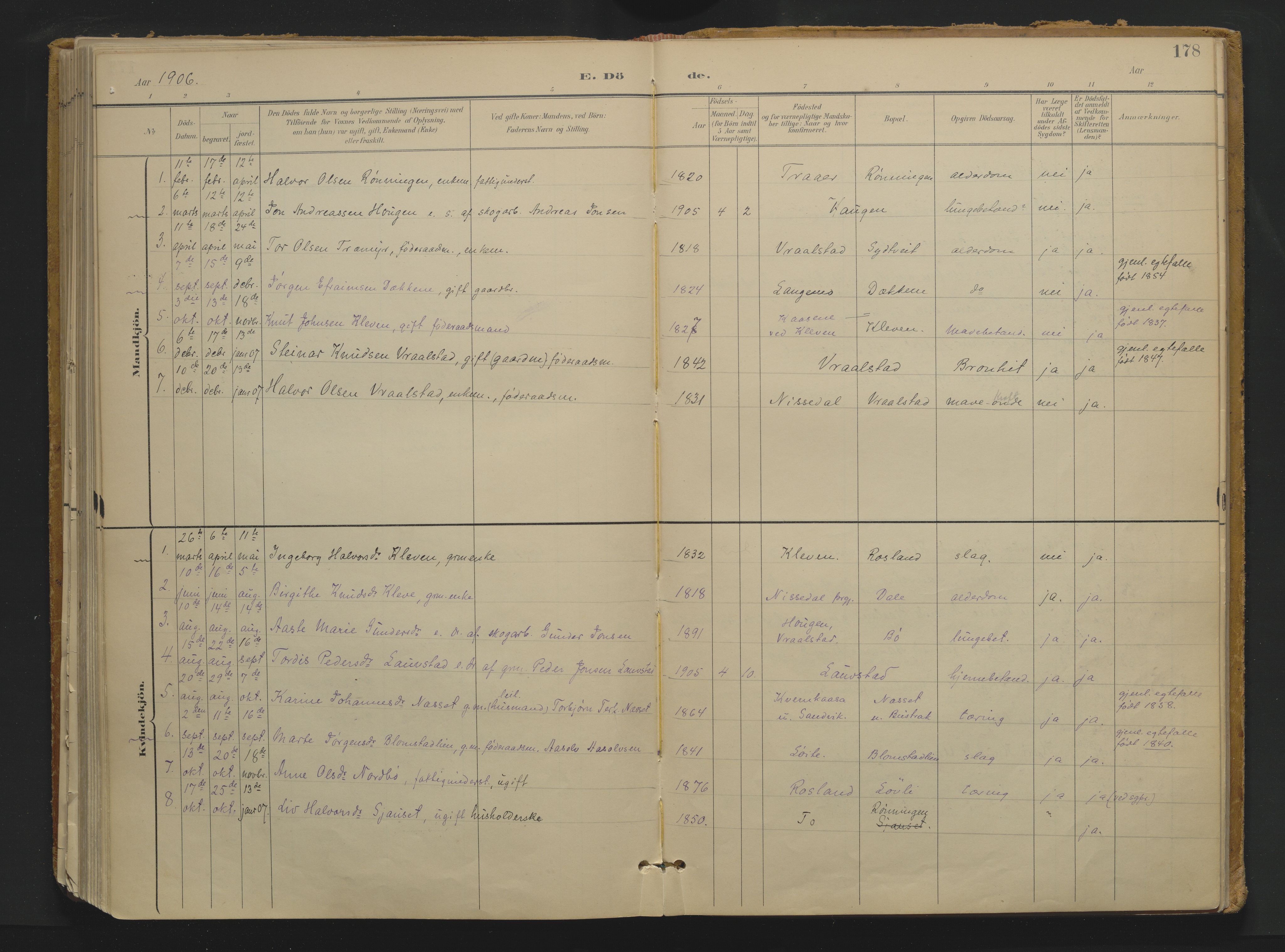 Drangedal kirkebøker, SAKO/A-258/F/Fa/L0013: Parish register (official) no. 13, 1895-1919, p. 178