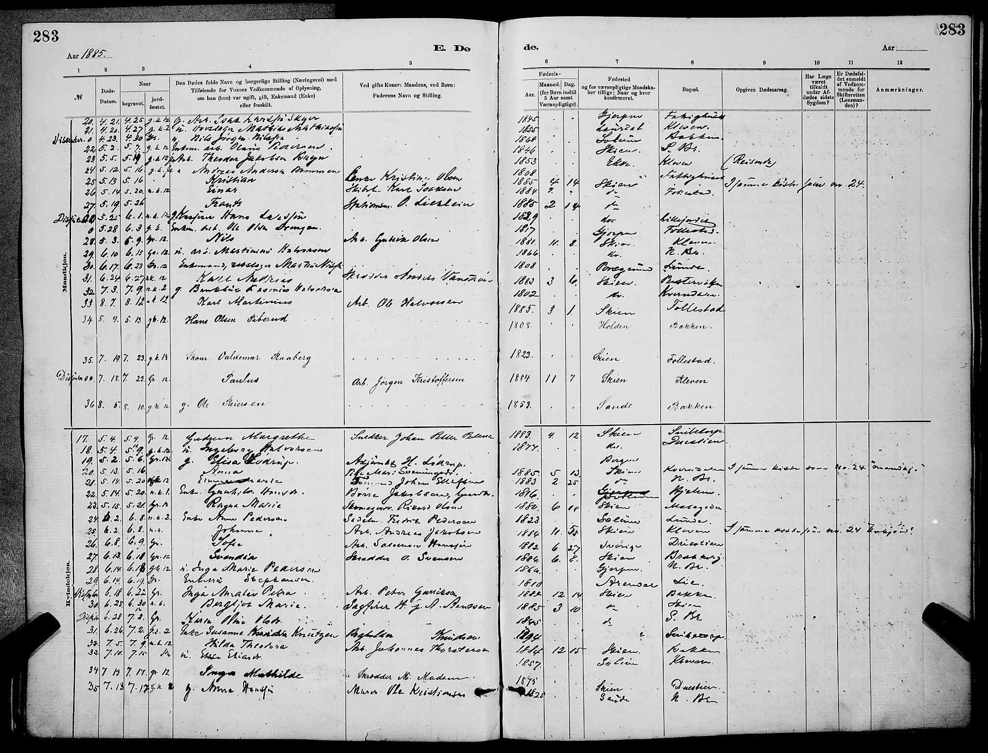 Skien kirkebøker, SAKO/A-302/G/Ga/L0006: Parish register (copy) no. 6, 1881-1890, p. 283
