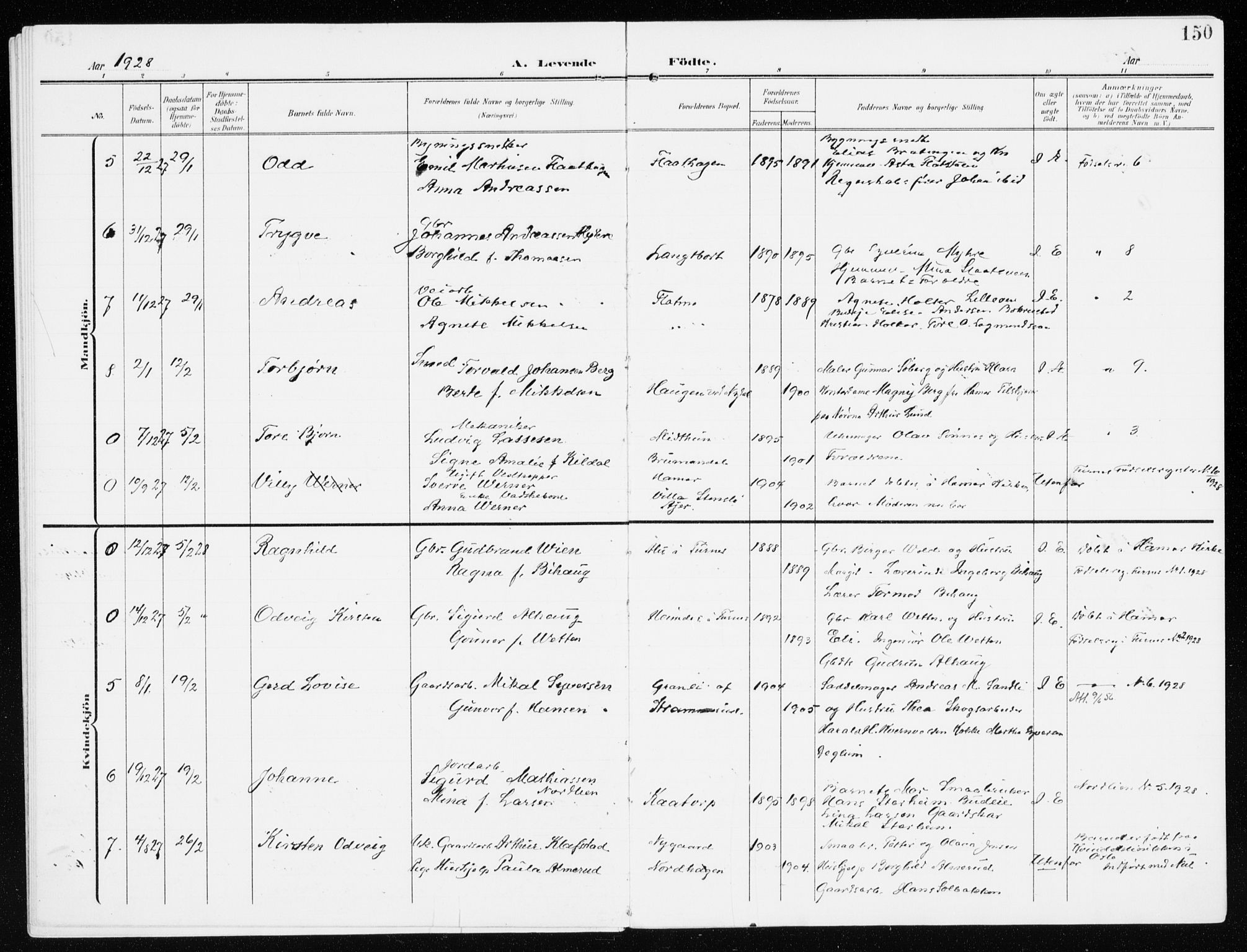 Furnes prestekontor, AV/SAH-PREST-012/K/Ka/L0001: Parish register (official) no. 1, 1907-1935, p. 150