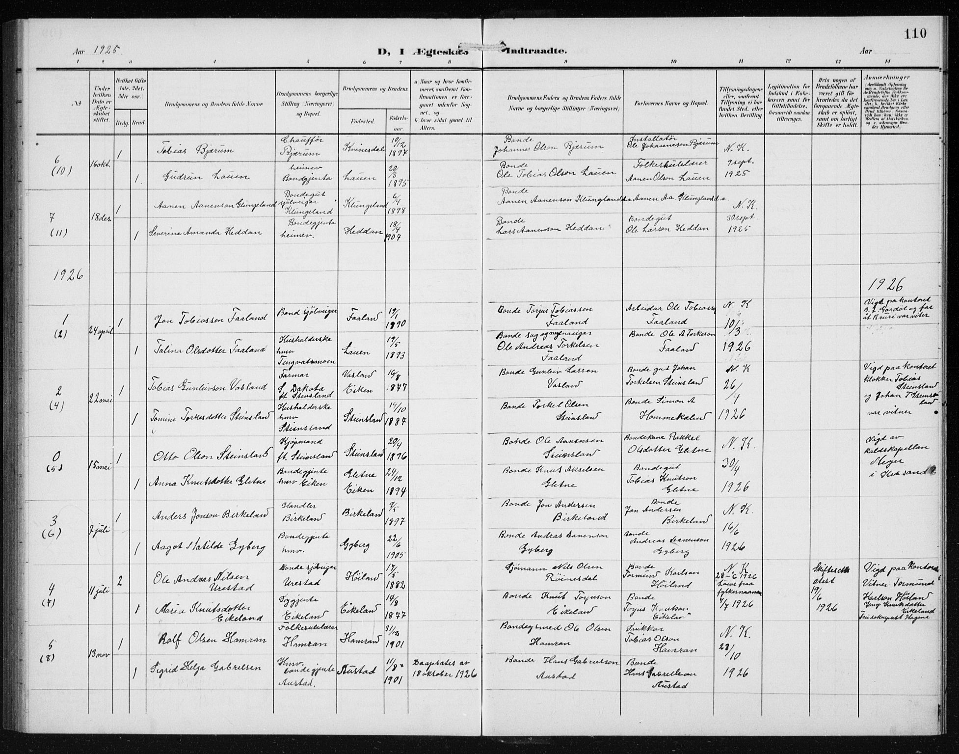 Hægebostad sokneprestkontor, SAK/1111-0024/F/Fb/Fba/L0005: Parish register (copy) no. B 5, 1907-1931, p. 110