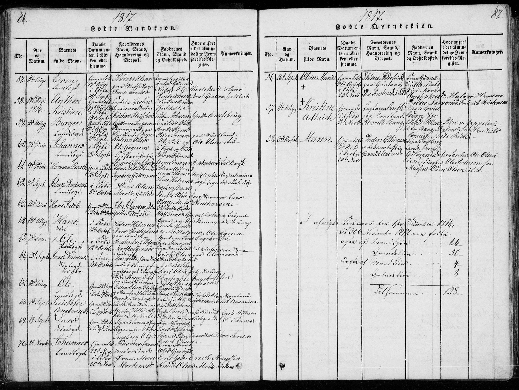 Bragernes kirkebøker, AV/SAKO-A-6/F/Fa/L0007: Parish register (official) no. I 7, 1815-1829, p. 86-87