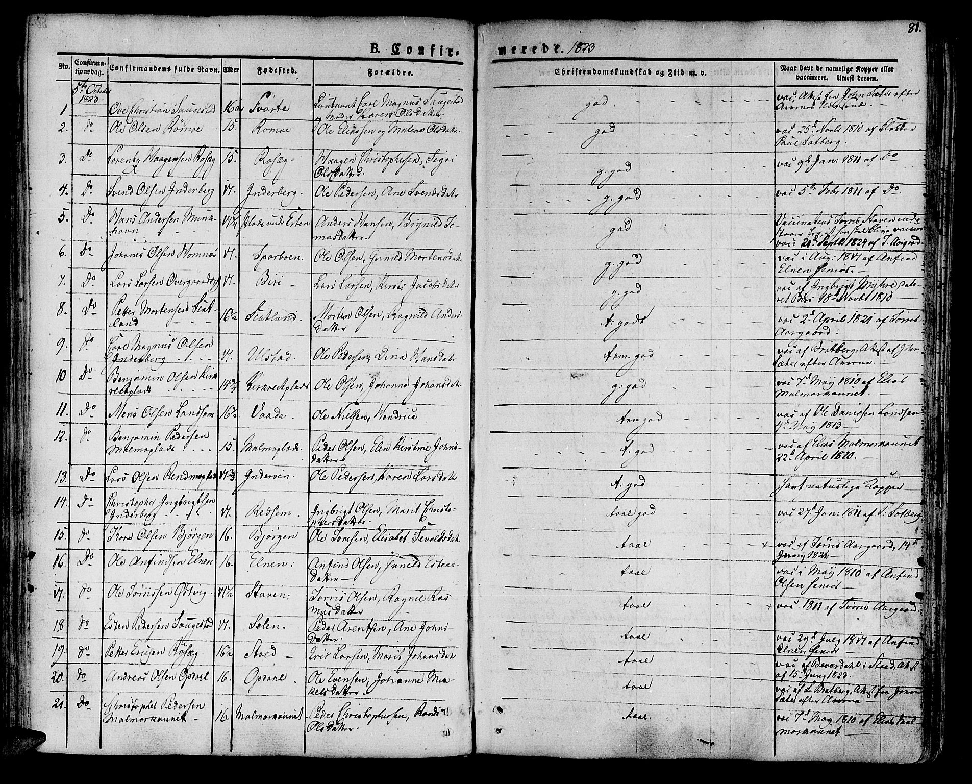 Ministerialprotokoller, klokkerbøker og fødselsregistre - Nord-Trøndelag, SAT/A-1458/741/L0390: Parish register (official) no. 741A04, 1822-1836, p. 81