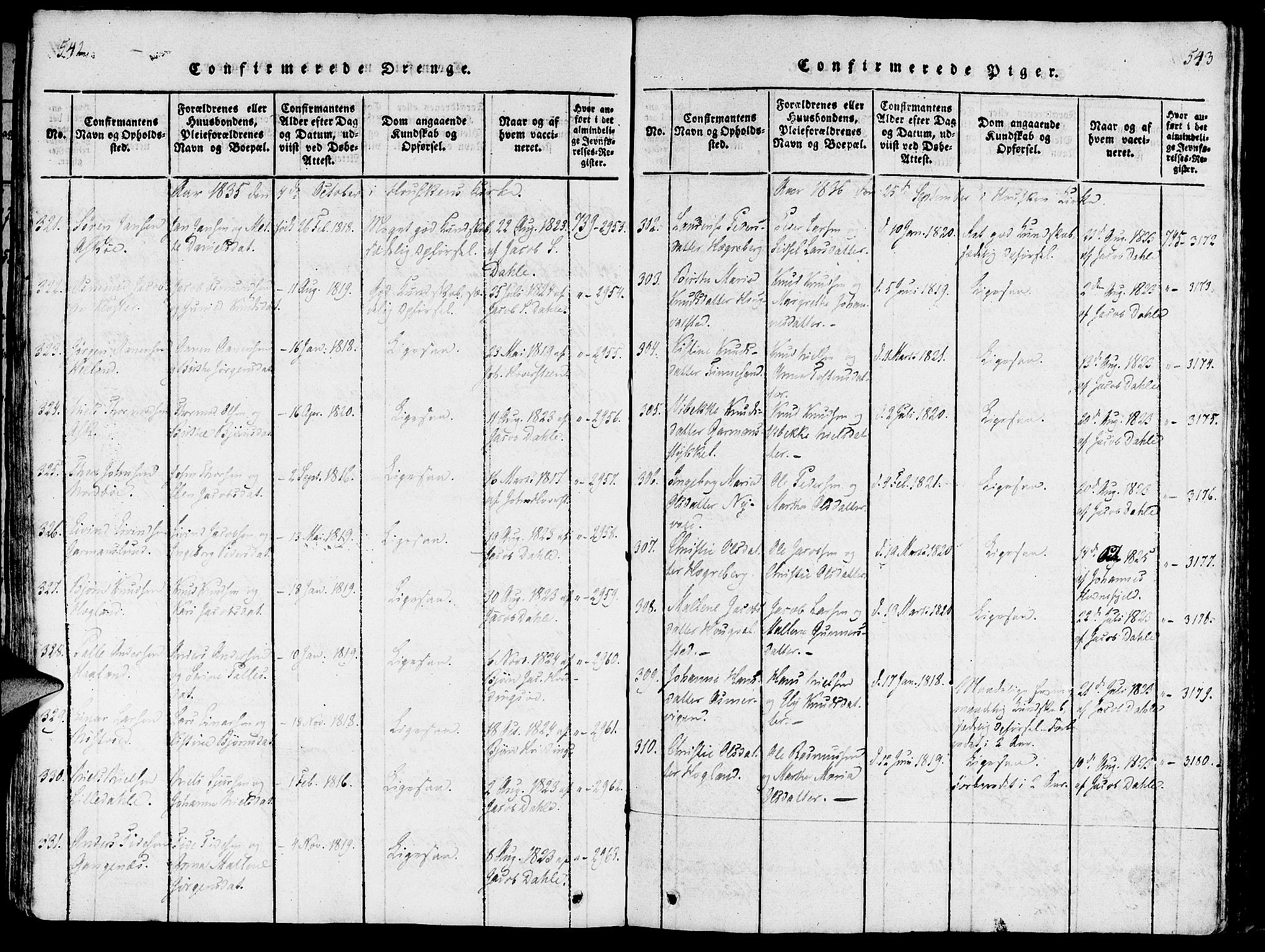 Rennesøy sokneprestkontor, SAST/A -101827/H/Ha/Haa/L0004: Parish register (official) no. A 4, 1816-1837, p. 542-543