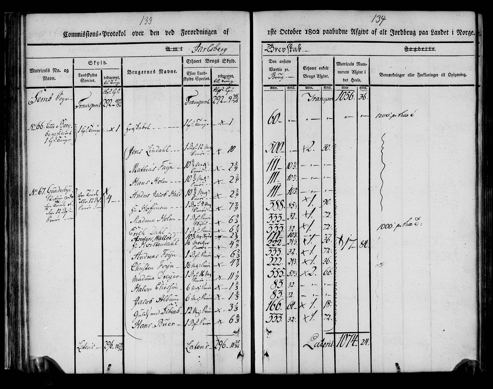 Rentekammeret inntil 1814, Realistisk ordnet avdeling, AV/RA-EA-4070/N/Ne/Nea/L0175: Jarlsberg grevskap. Kommisjonsprotokoll for grevskapets søndre distrikt - Ramnes, Sem, Stokke, Borre, Andebu og Nøtterøy prestegjeld, 1803, p. 68