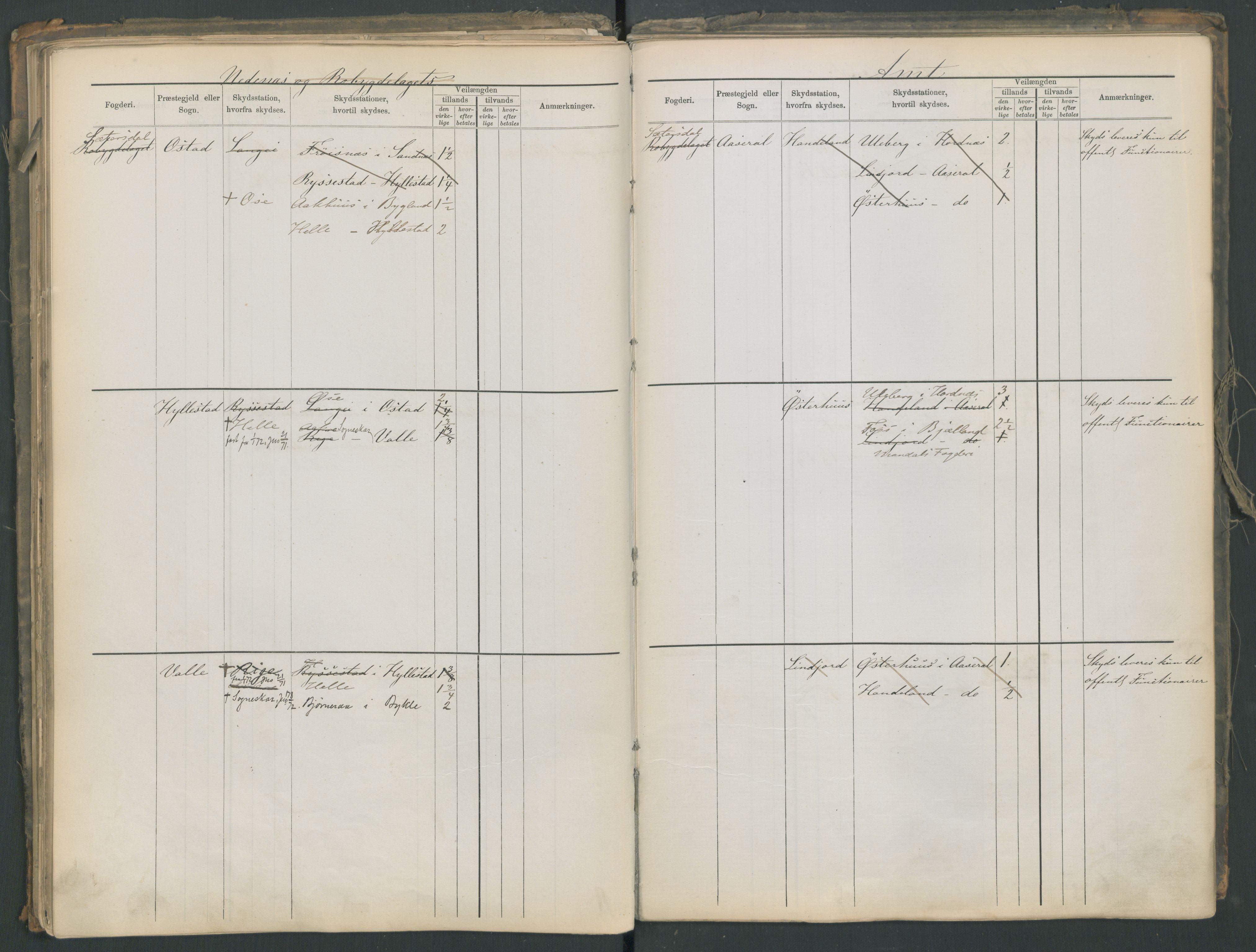 Samferdselsdepartementet, 4. postadministrasjonskontor, AV/RA-S-1345/G/Ge/Gea/L0002: Fortegnelse over skysstasjoner, 1875, p. 84