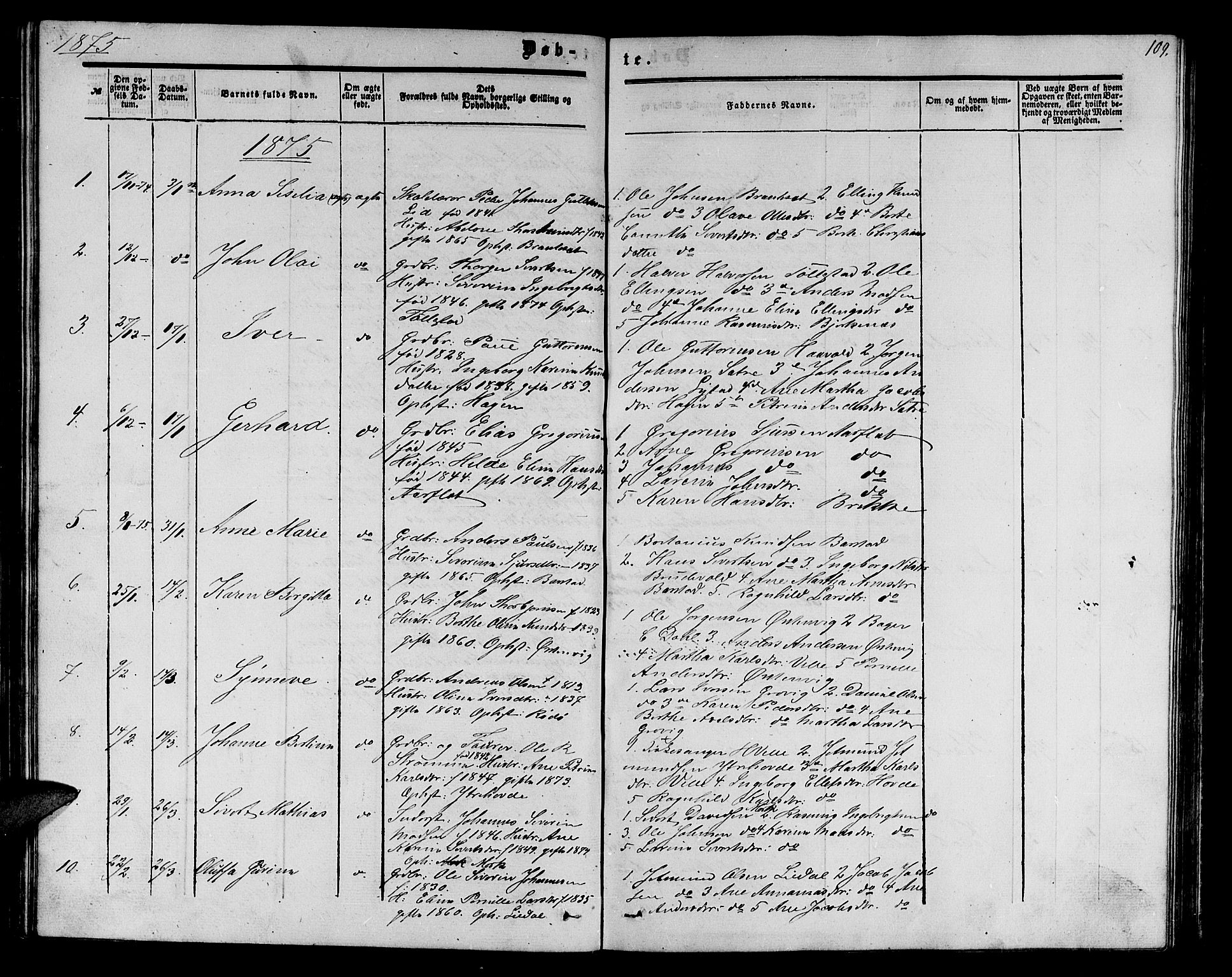 Ministerialprotokoller, klokkerbøker og fødselsregistre - Møre og Romsdal, AV/SAT-A-1454/513/L0188: Parish register (copy) no. 513C02, 1865-1882, p. 109